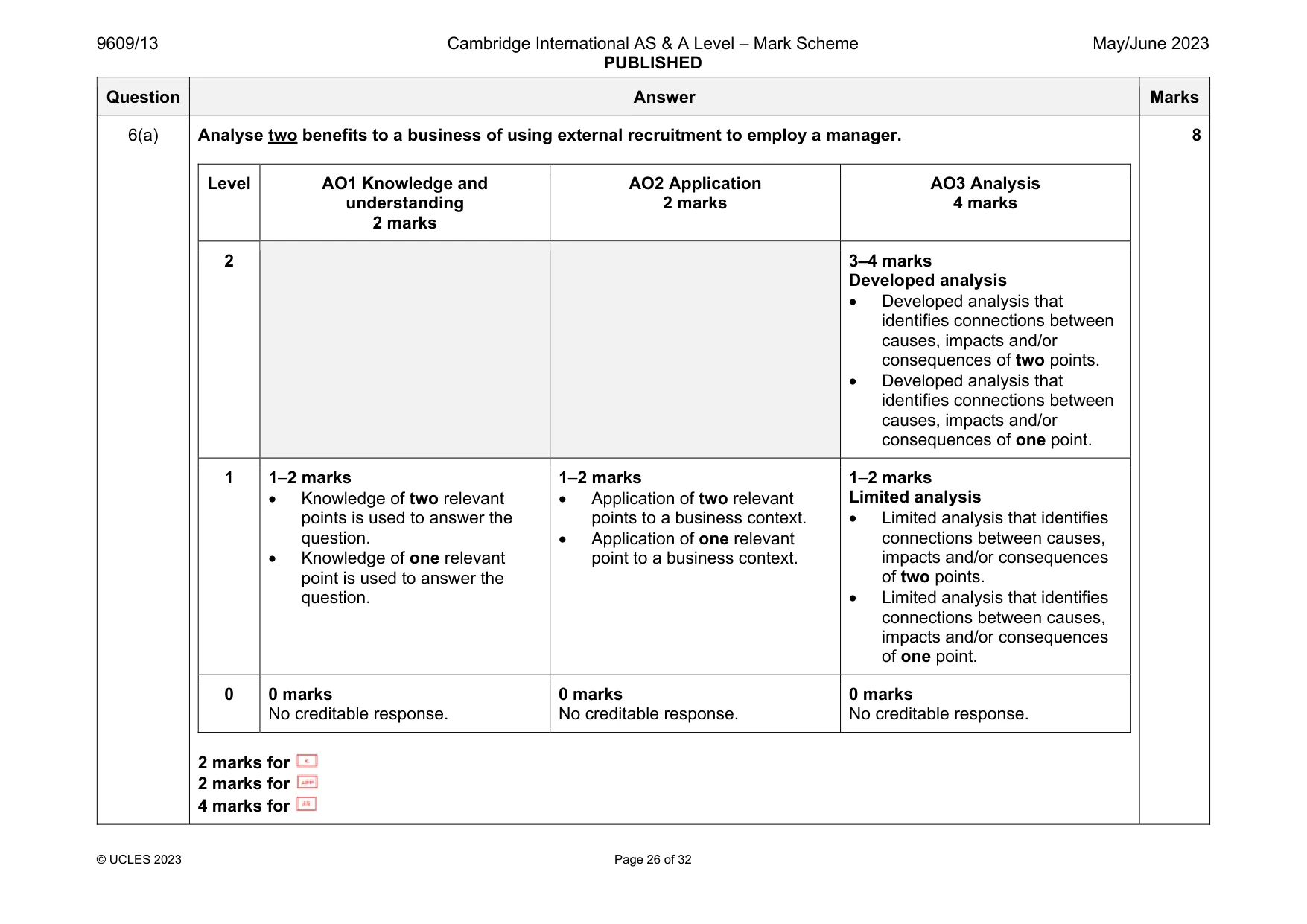 Mark scheme, page 26 of 32