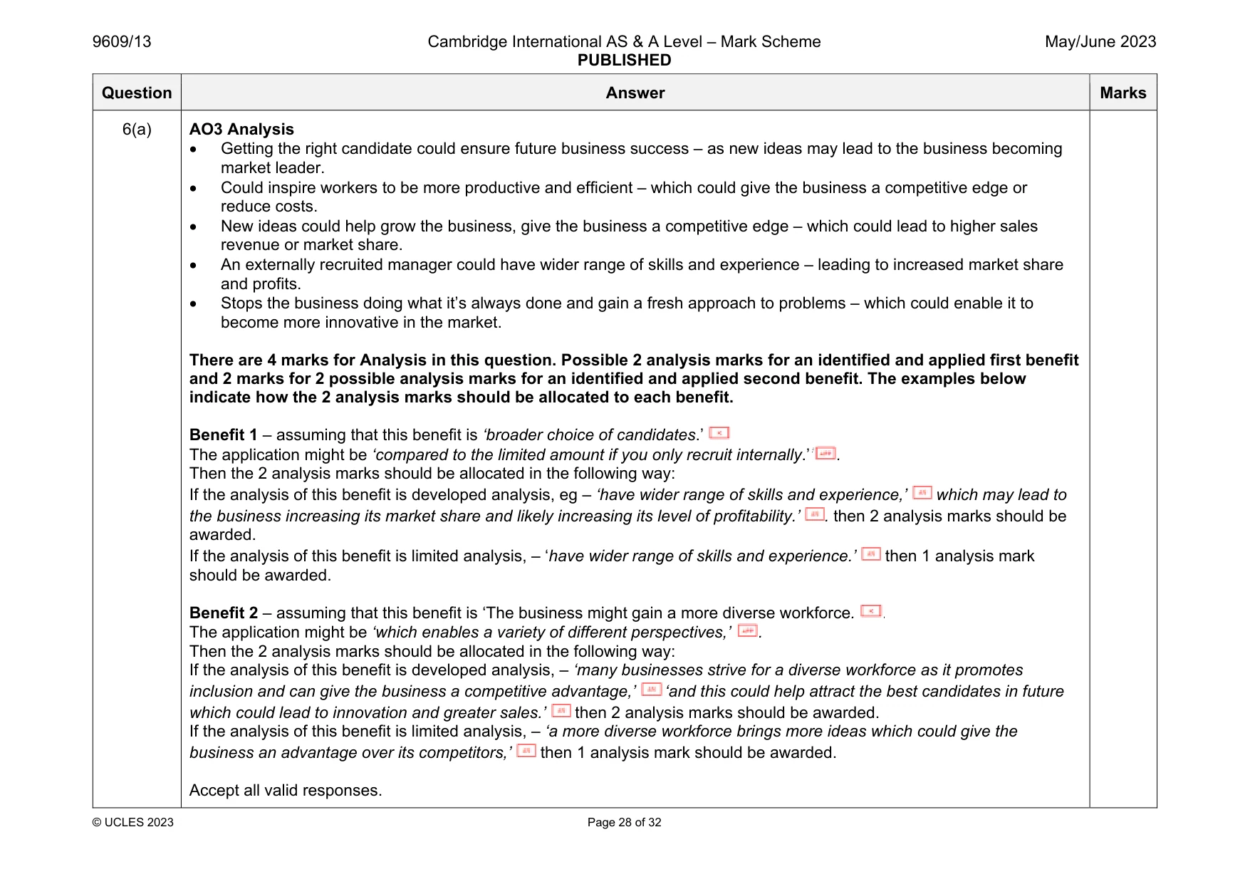 Mark scheme, page 28 of 32