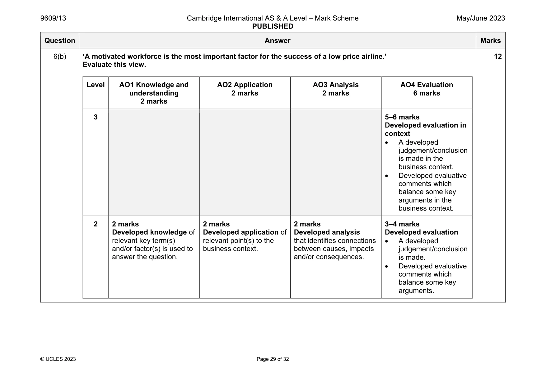 Mark scheme, page 29 of 32