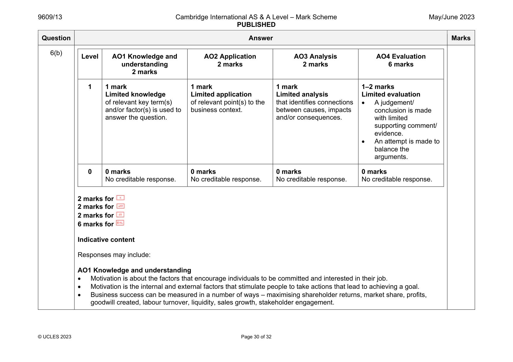Mark scheme, page 30 of 32