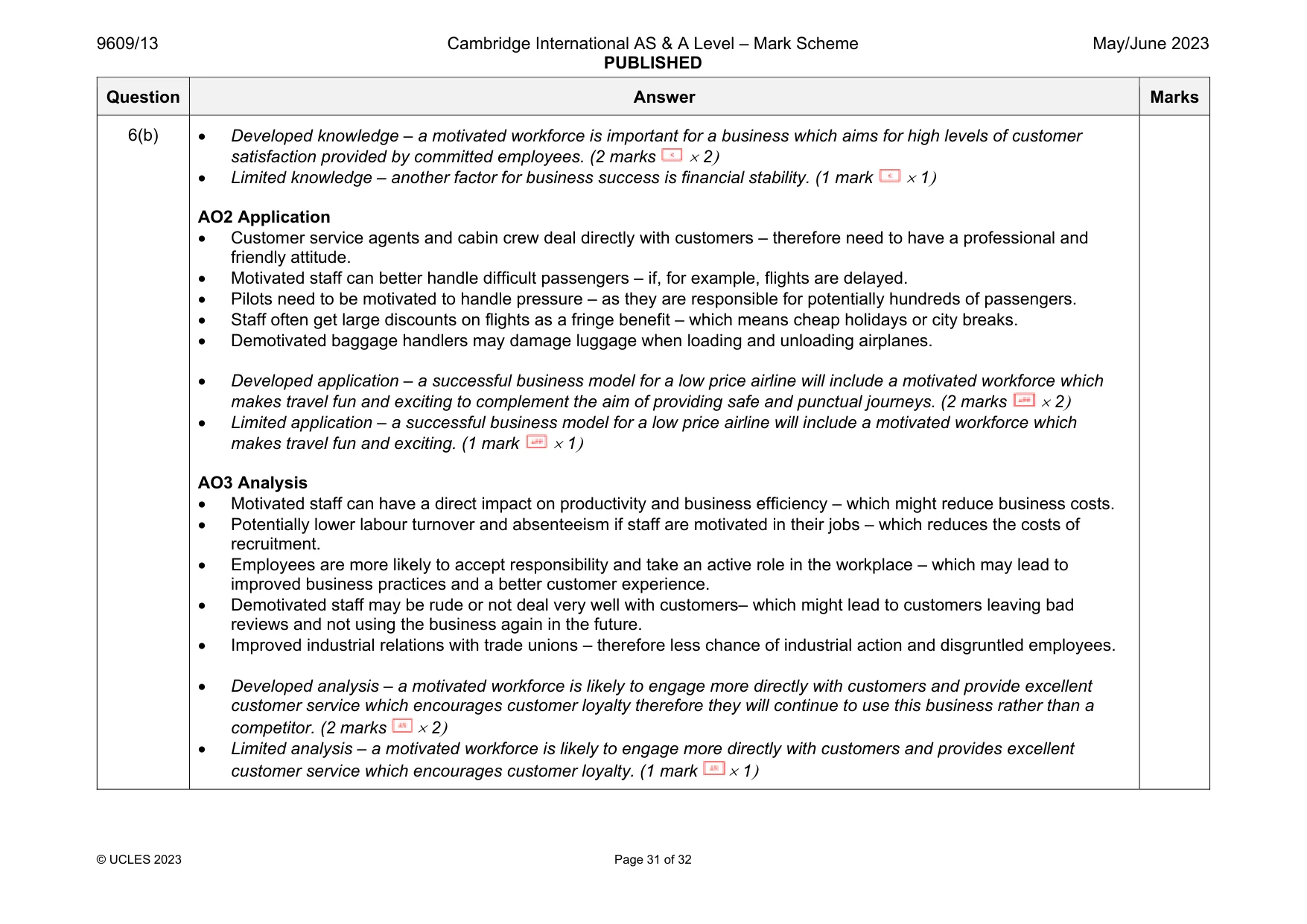 Mark scheme, page 31 of 32