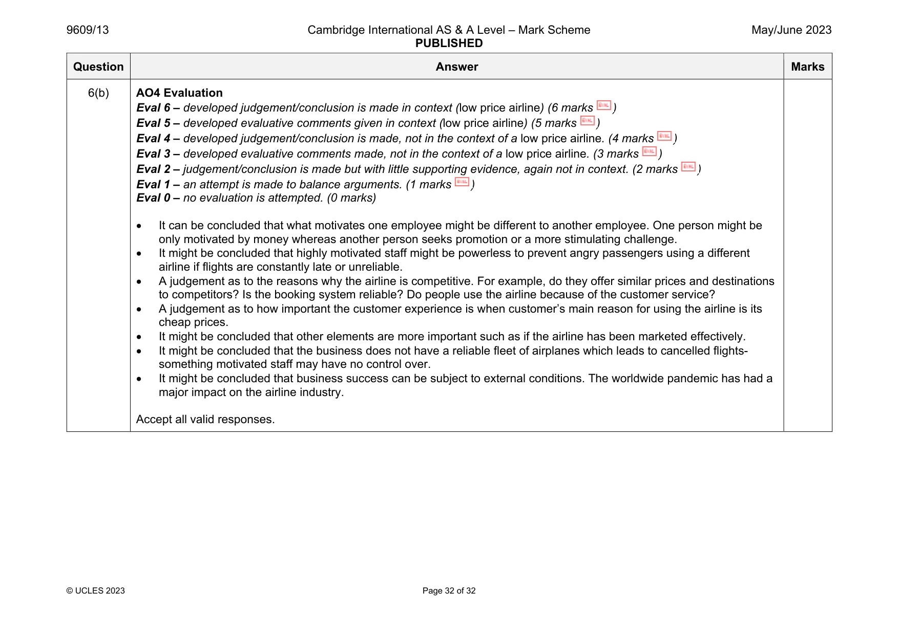 Mark scheme, page 32 of 32