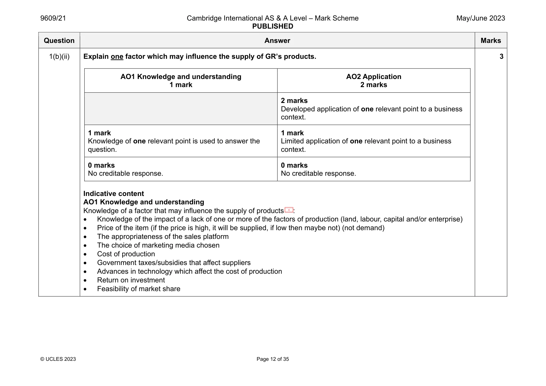 Mark scheme, page 12 of 35