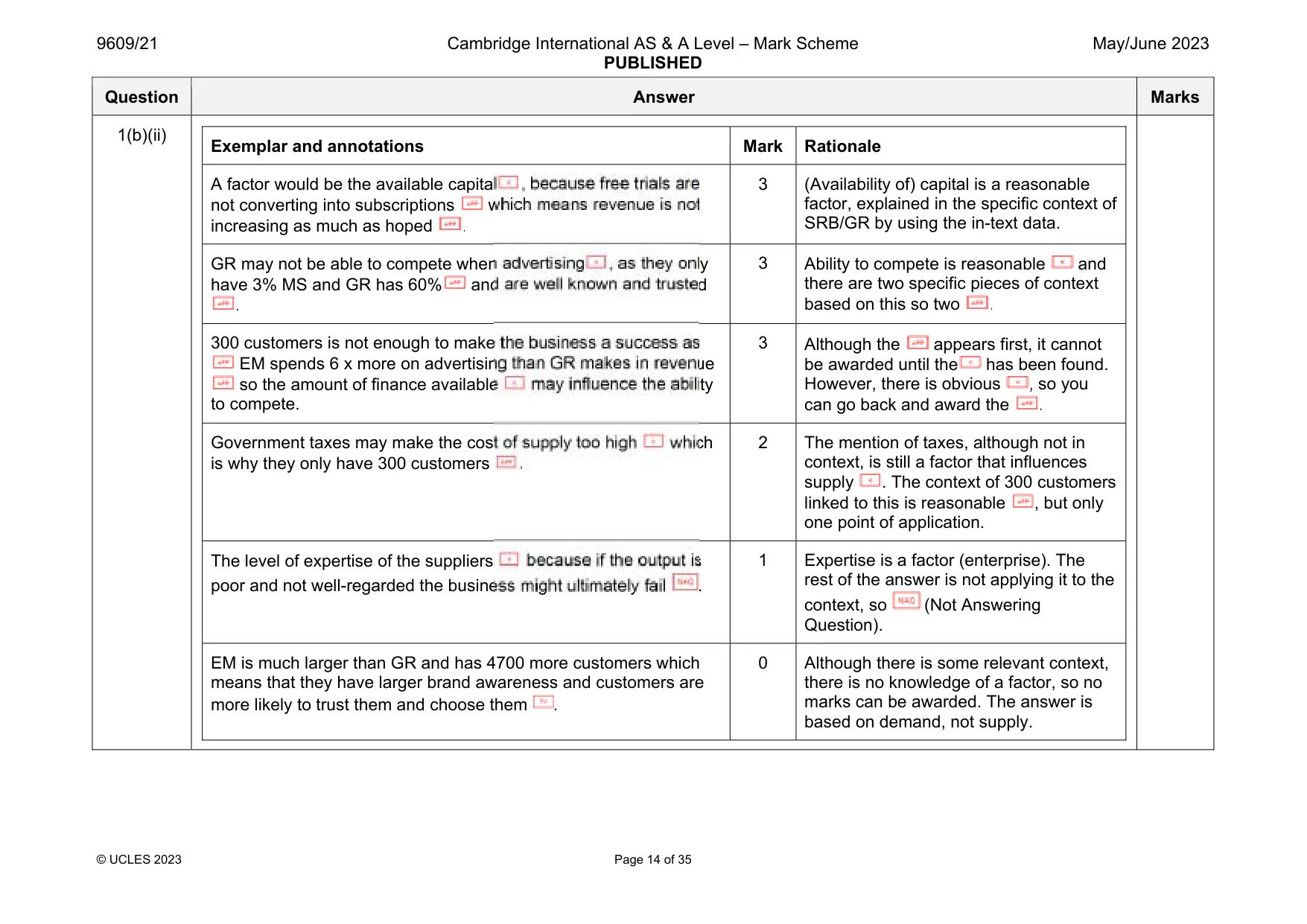 Mark scheme, page 14 of 35