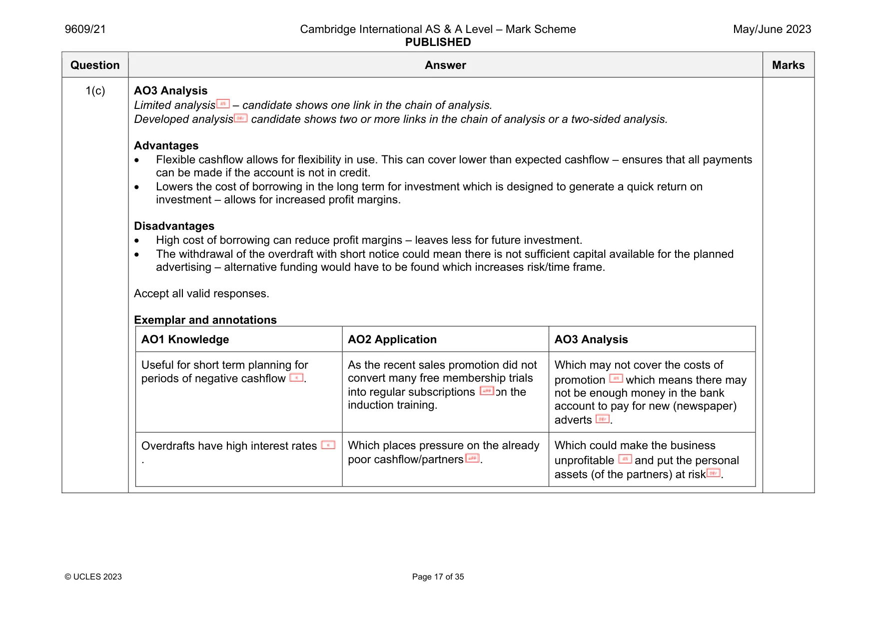 Mark scheme, page 17 of 35