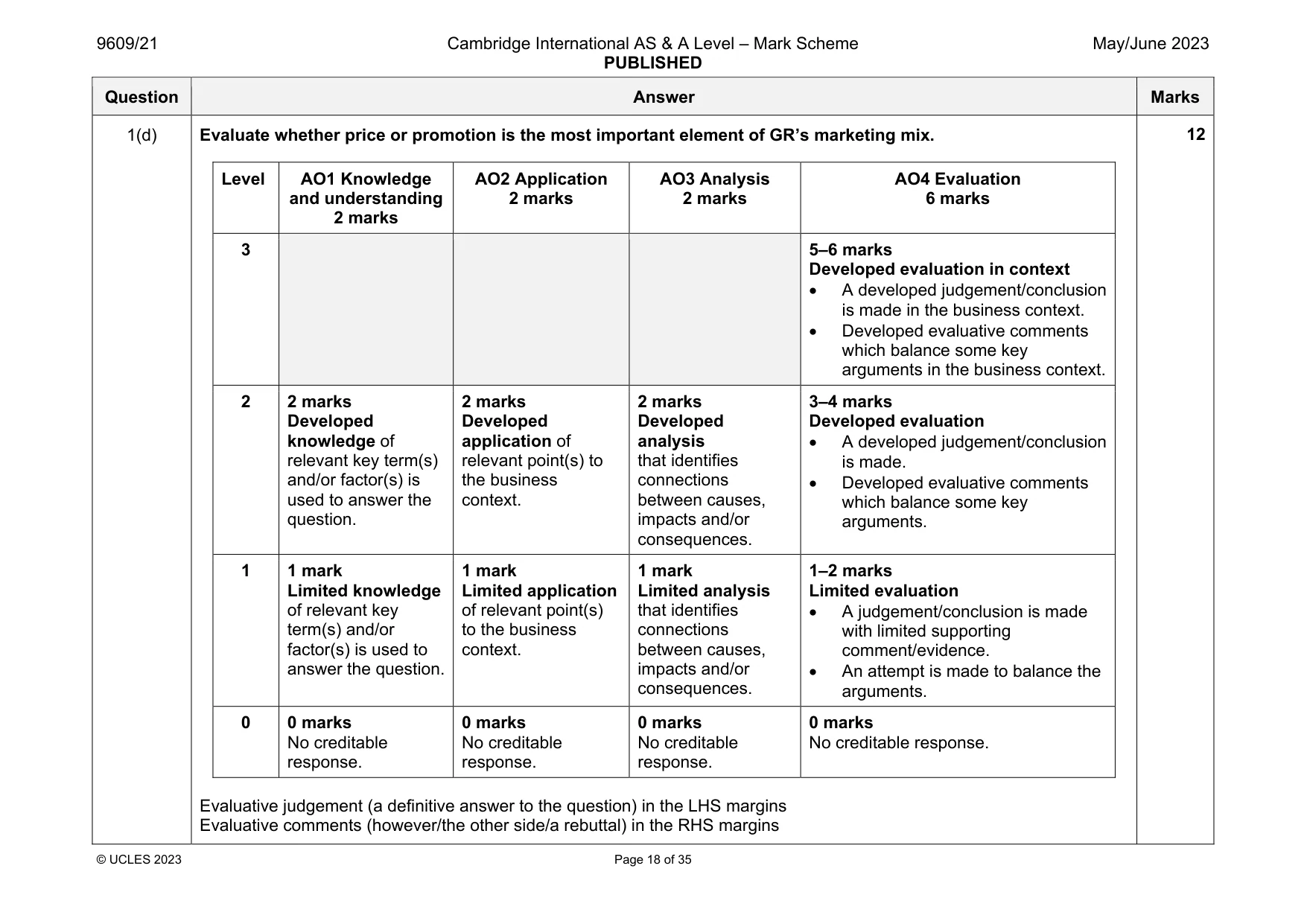 Mark scheme, page 18 of 35