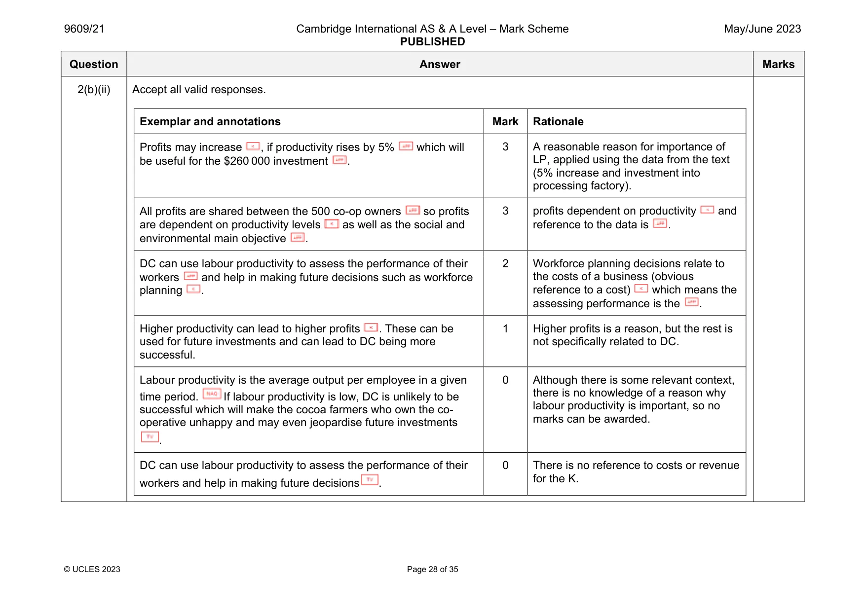 Mark scheme, page 28 of 35