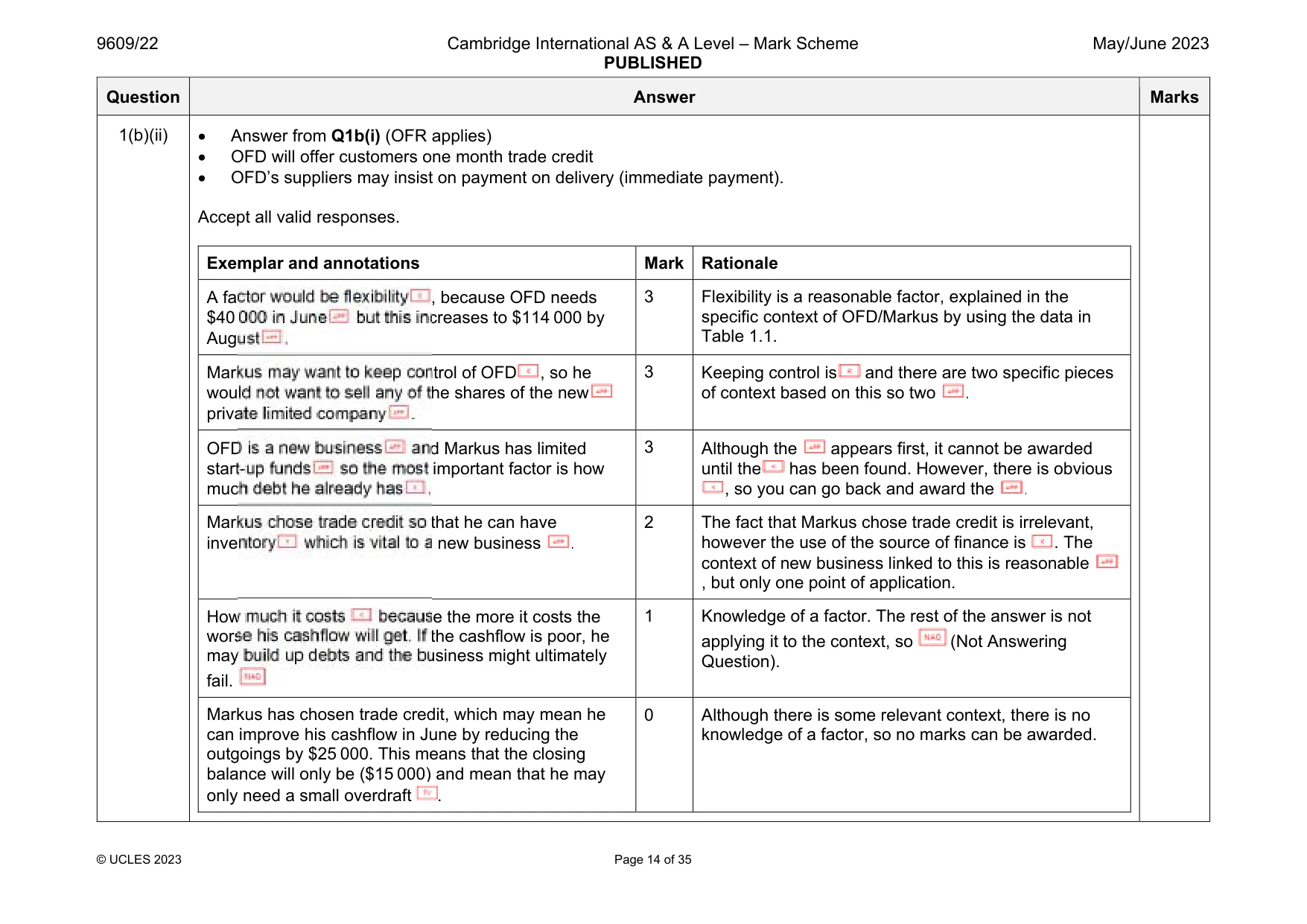Mark scheme, page 14 of 35