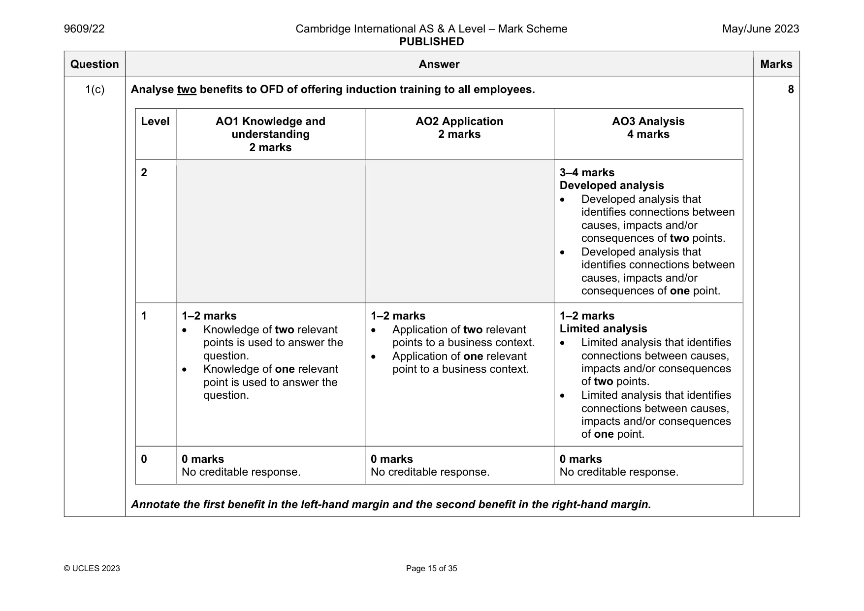 Mark scheme, page 15 of 35