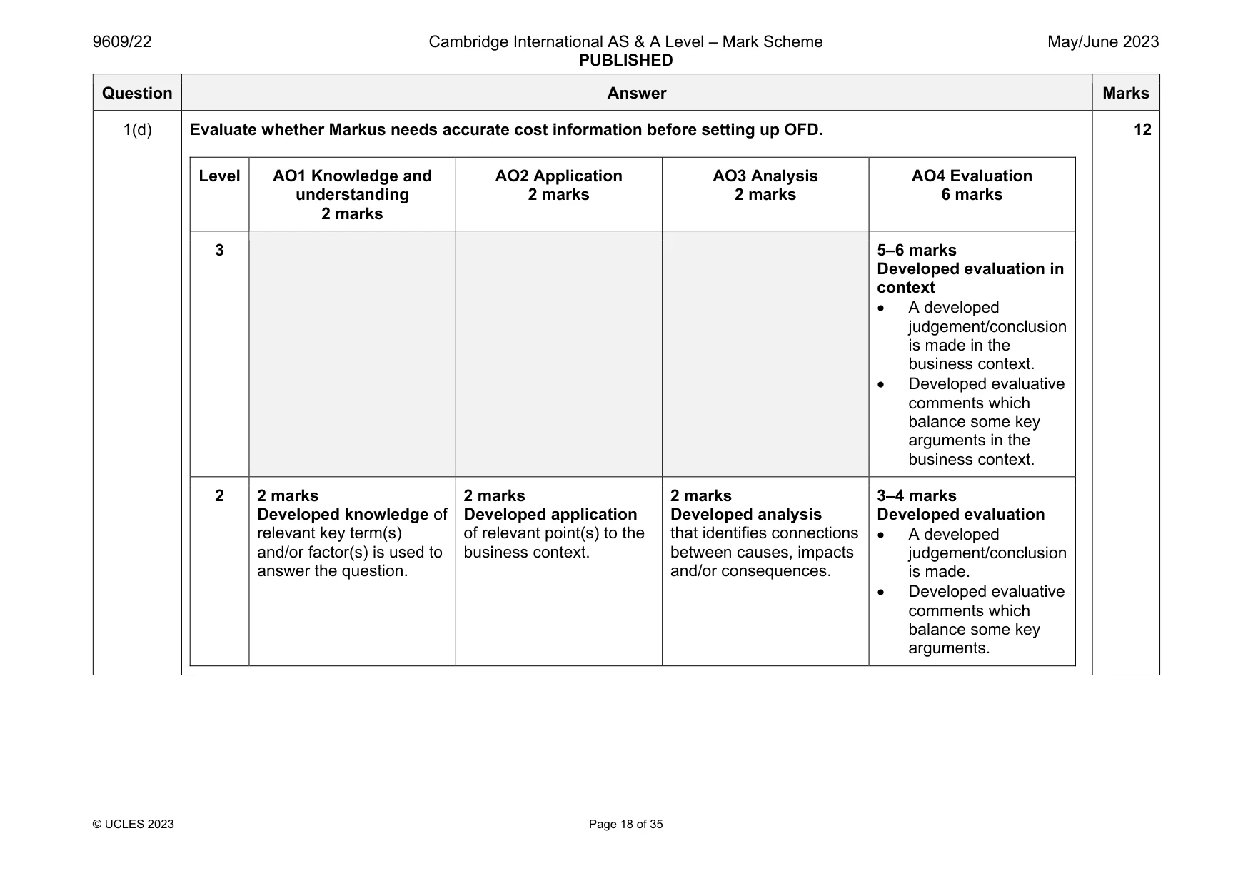 Mark scheme, page 18 of 35