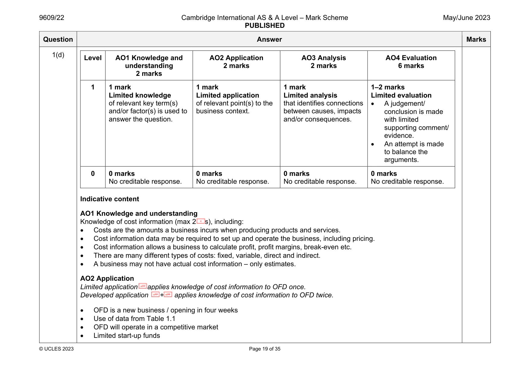 Mark scheme, page 19 of 35