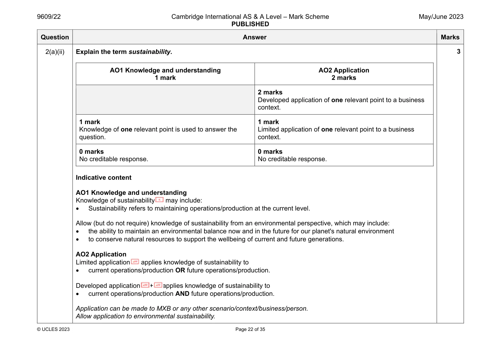 Mark scheme, page 22 of 35
