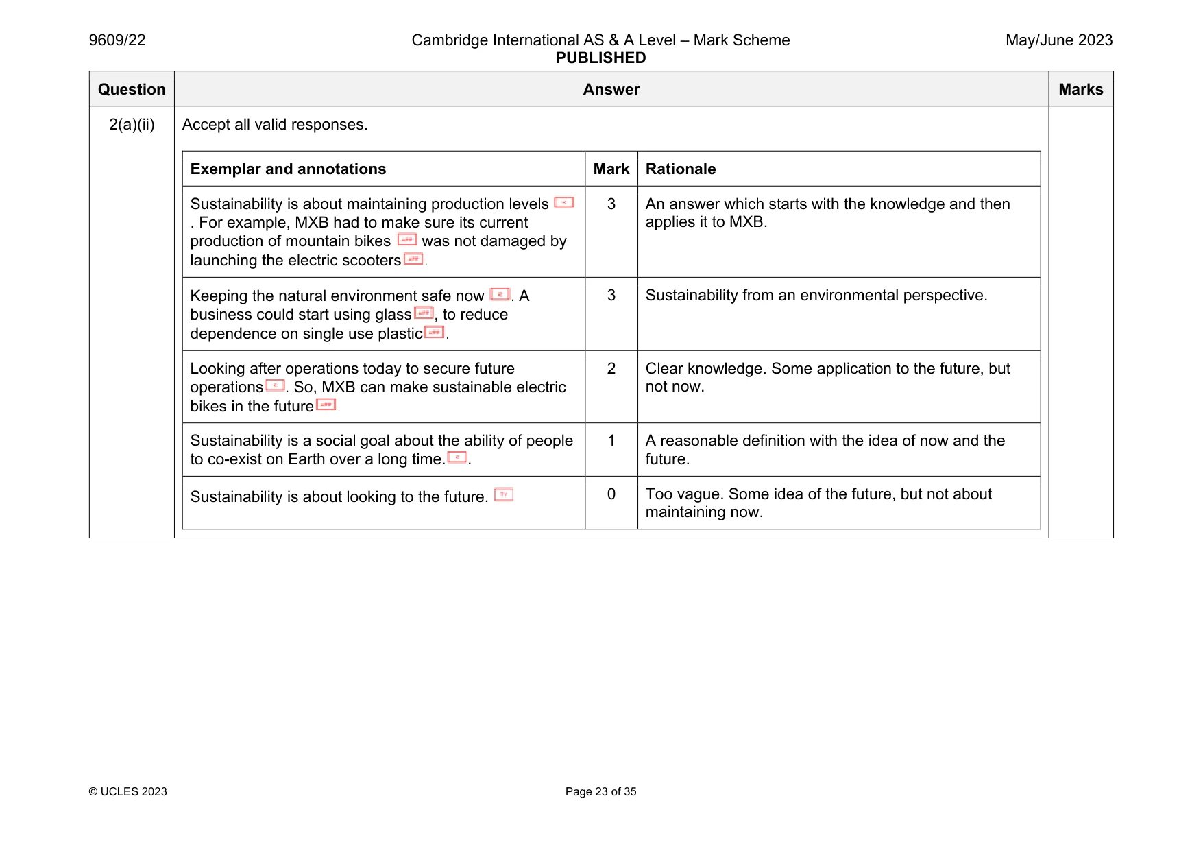 Mark scheme, page 23 of 35
