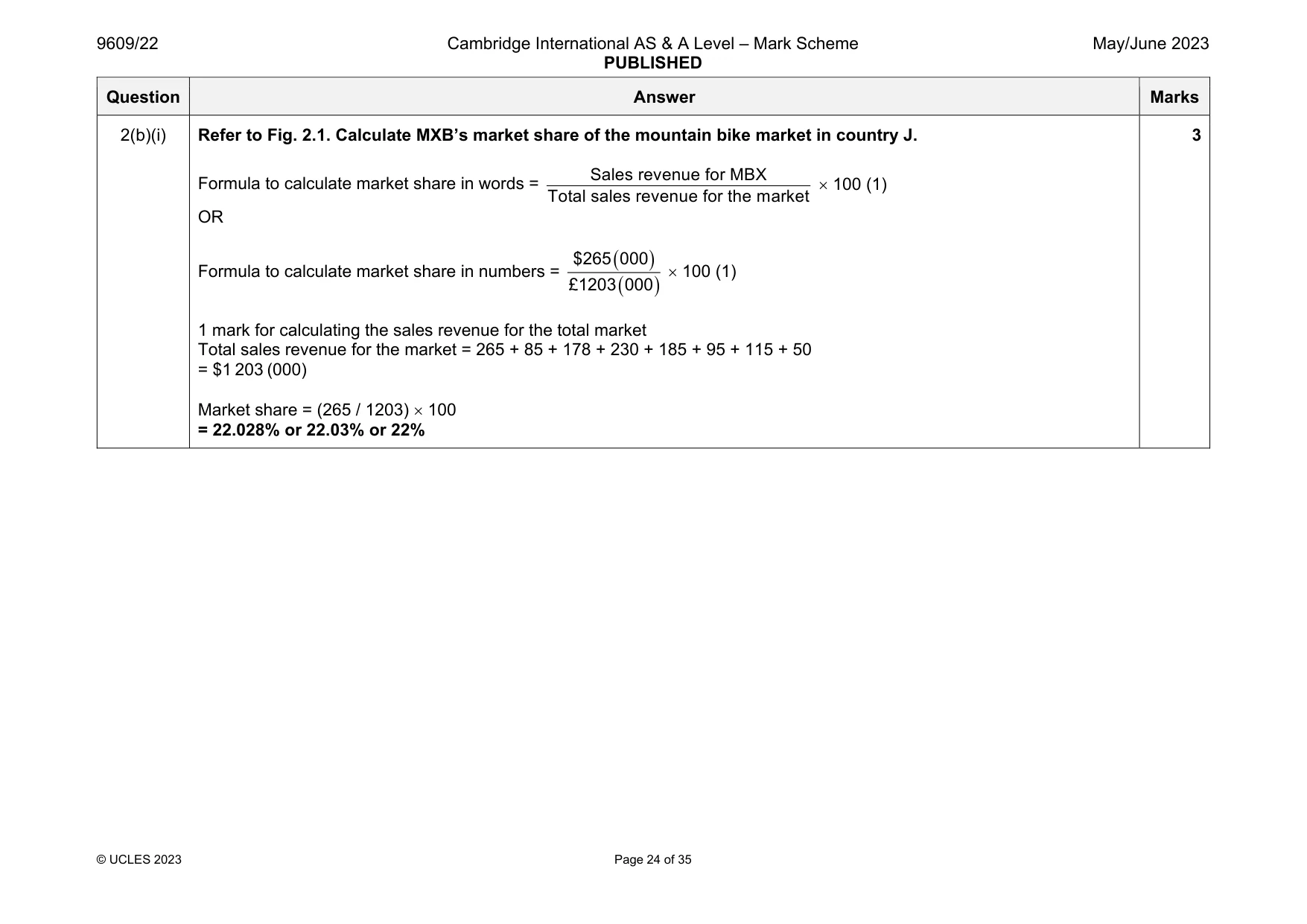 Mark scheme, page 24 of 35
