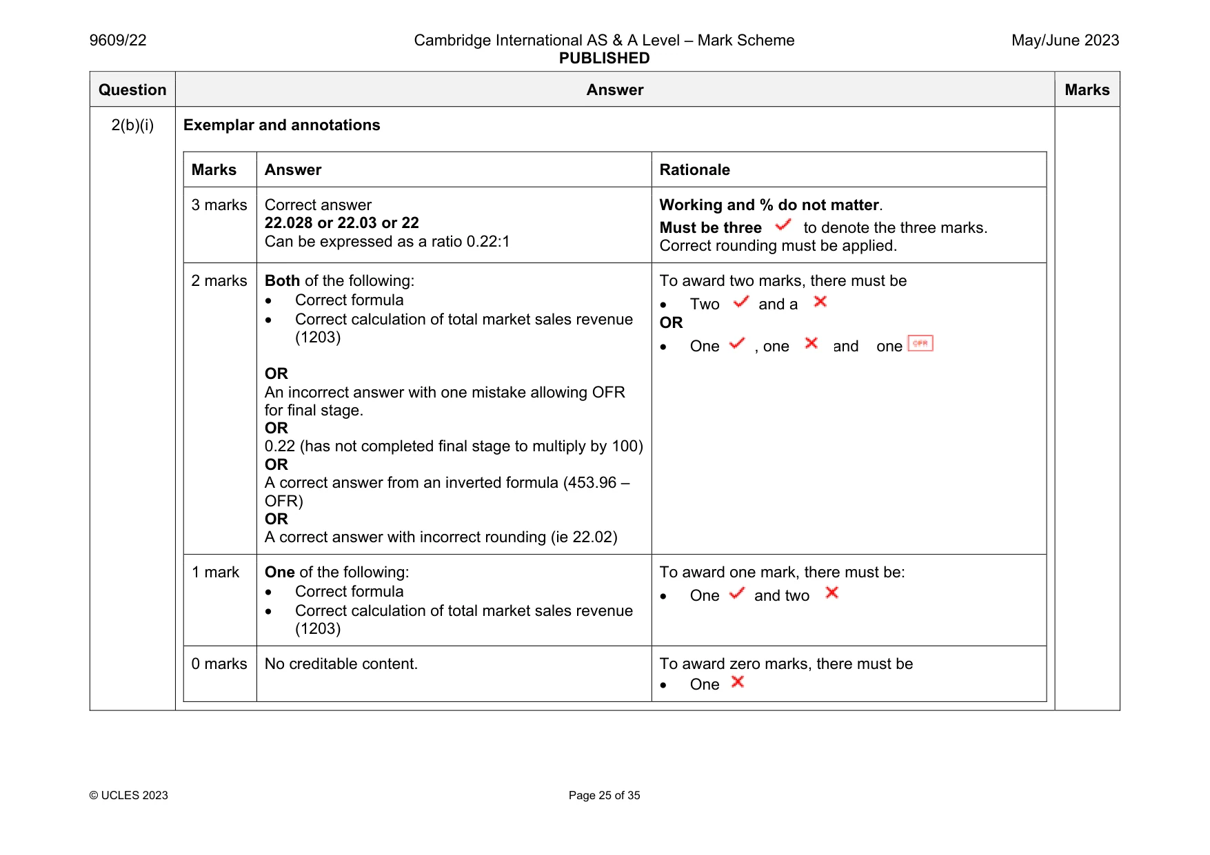 Mark scheme, page 25 of 35