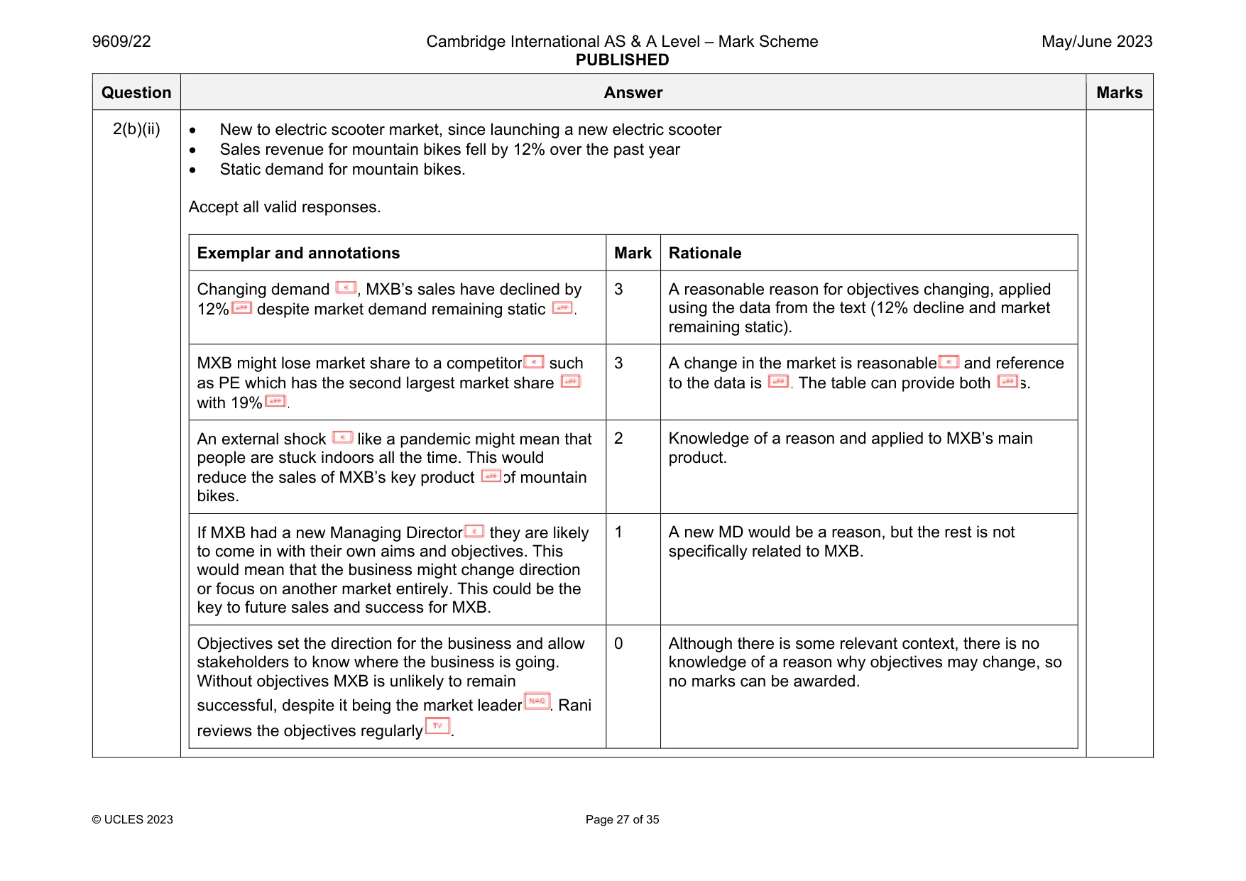 Mark scheme, page 27 of 35