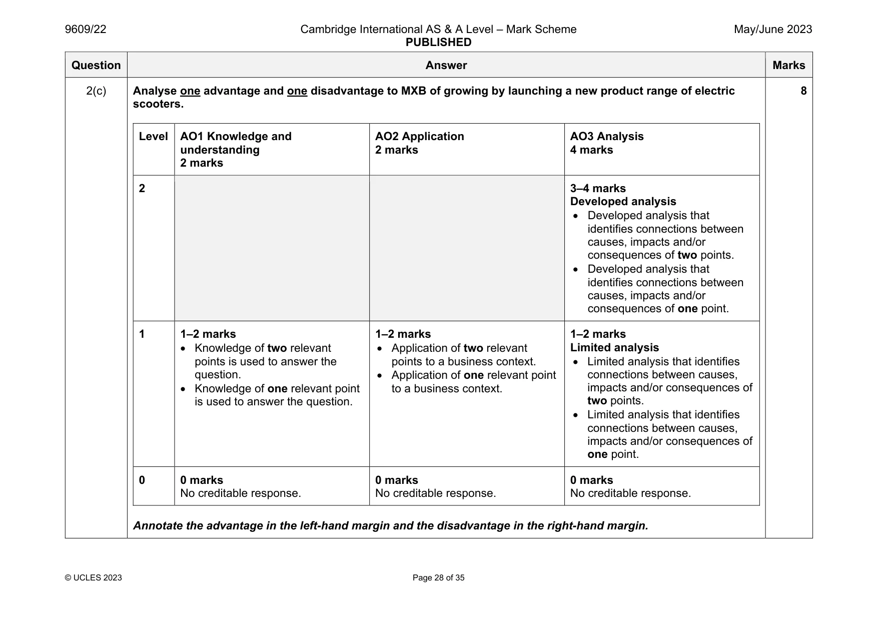 Mark scheme, page 28 of 35