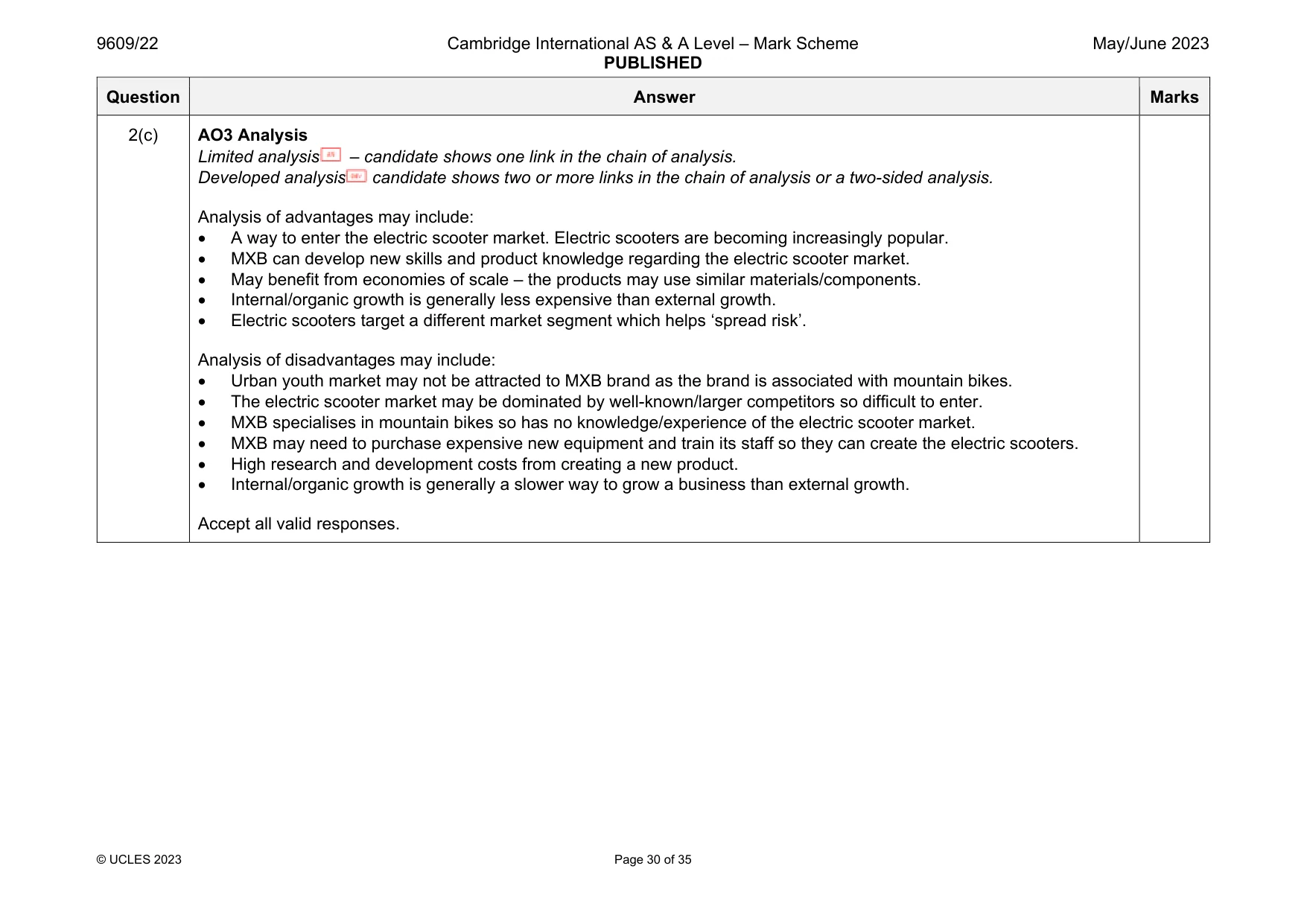 Mark scheme, page 30 of 35