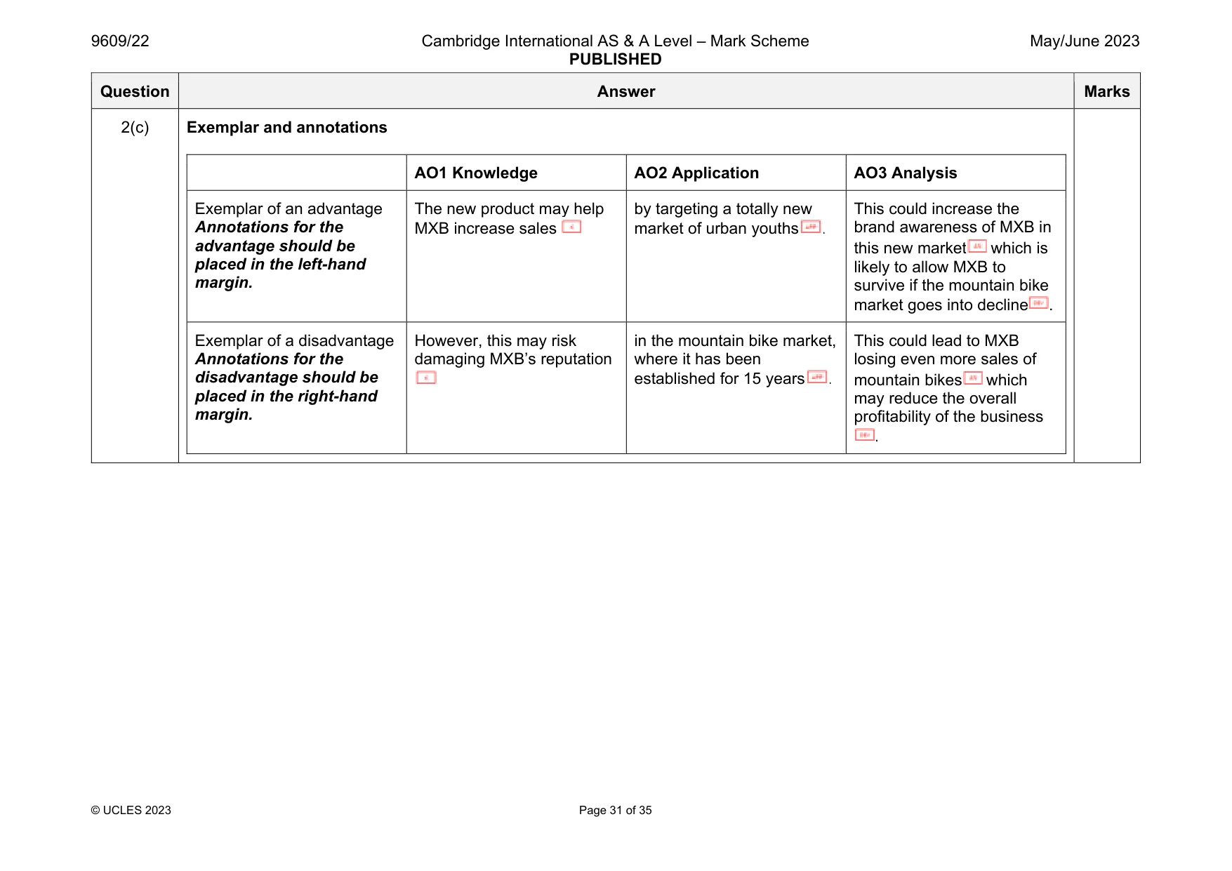 Mark scheme, page 31 of 35