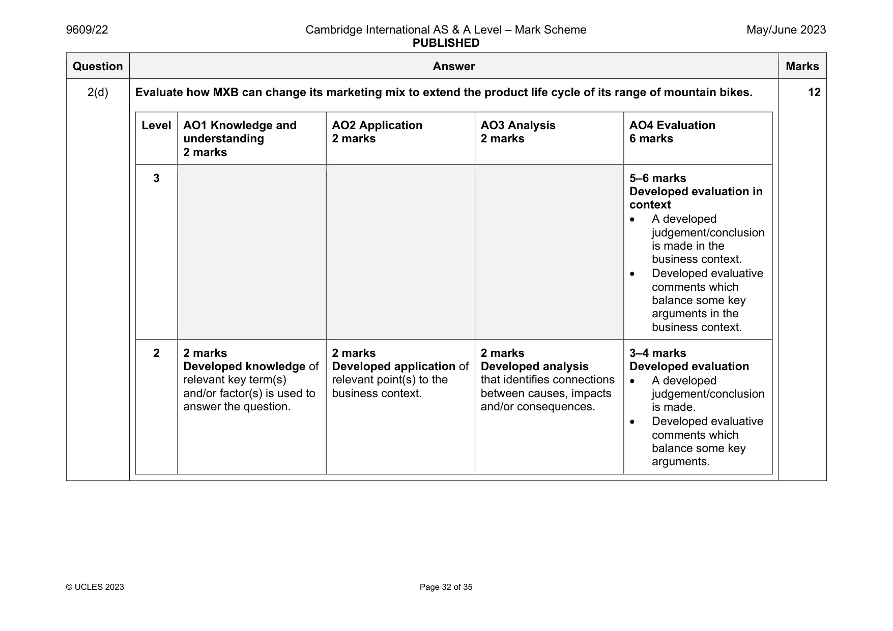 Mark scheme, page 32 of 35