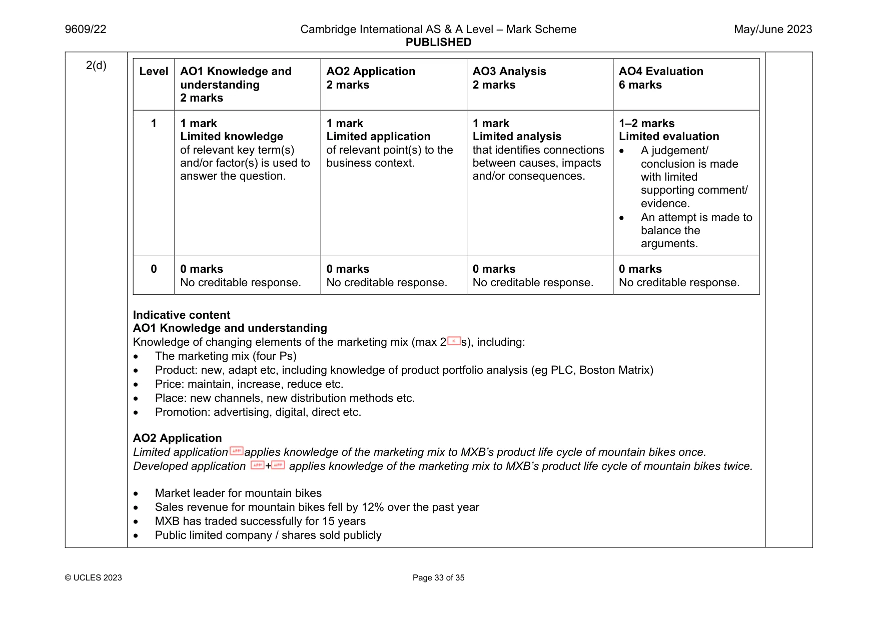 Mark scheme, page 33 of 35