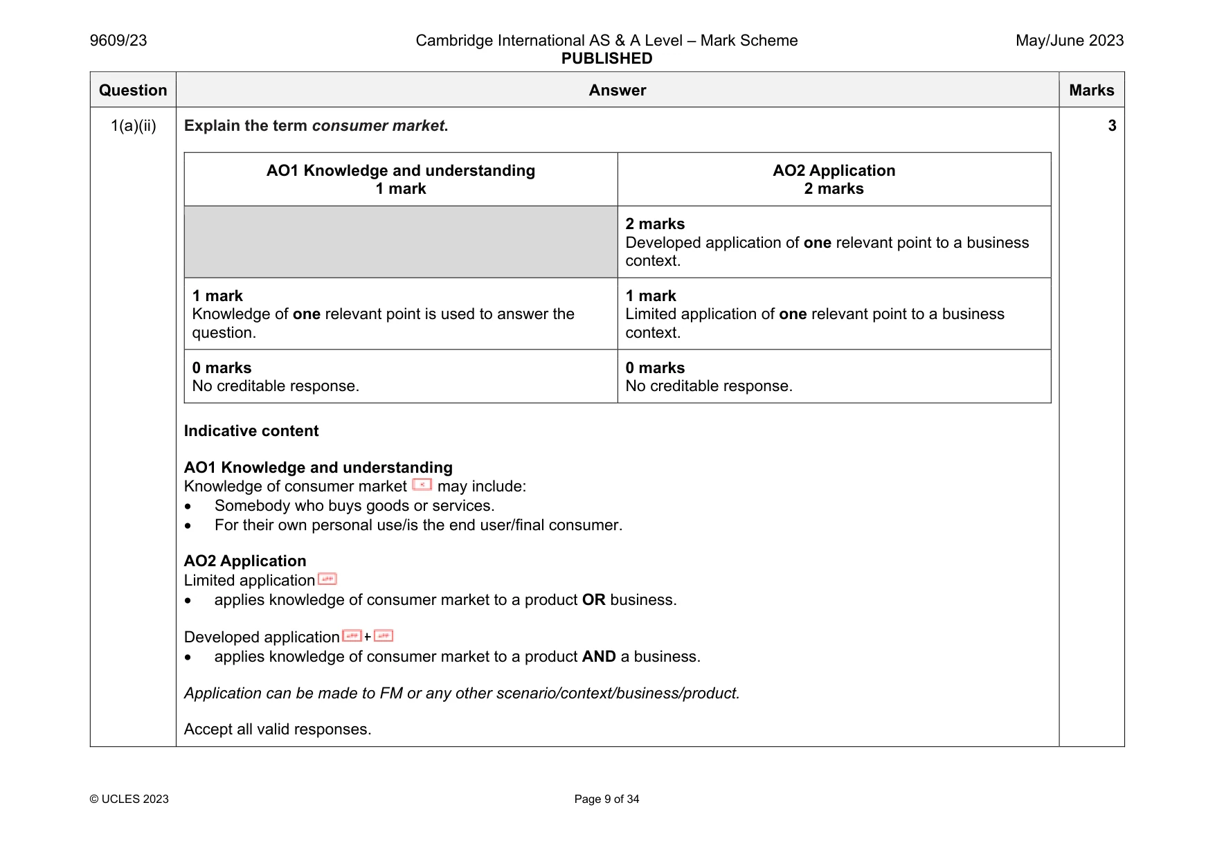 Mark scheme, page 9 of 34