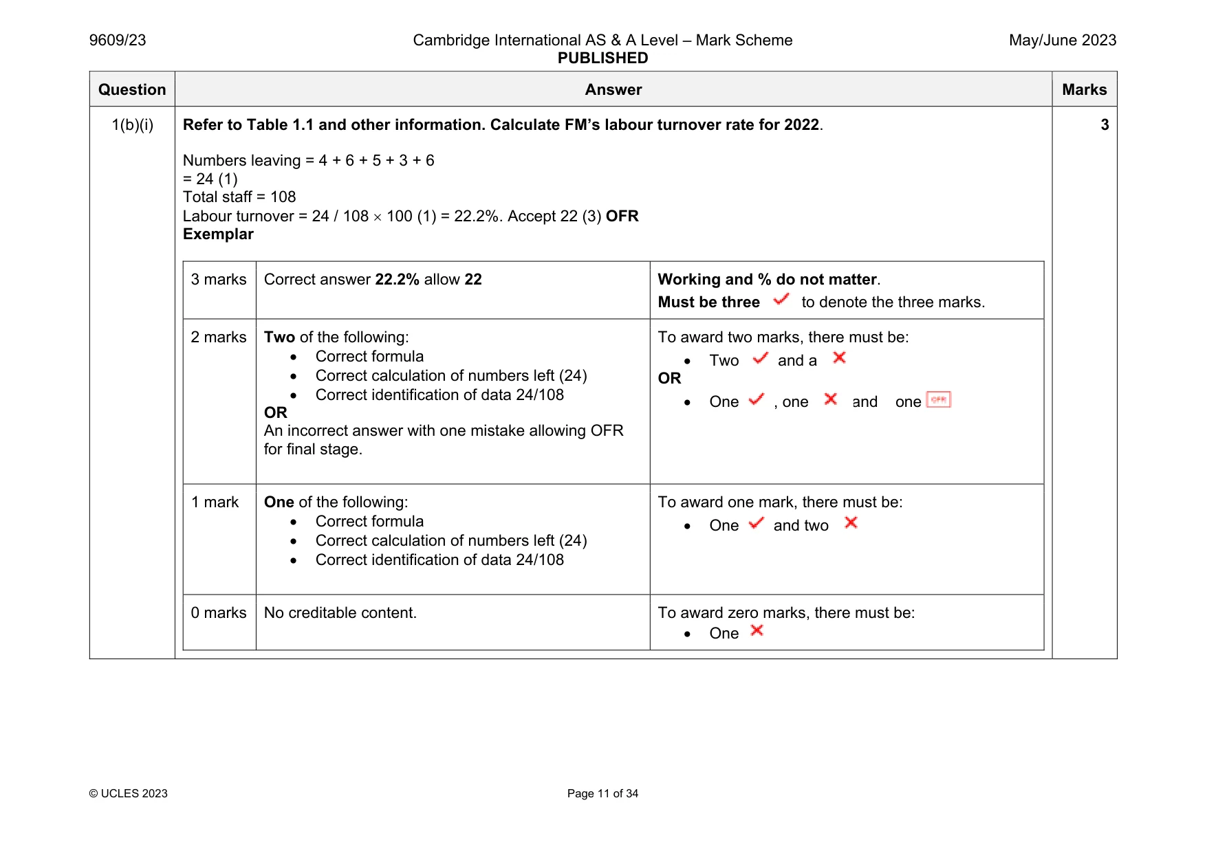 Mark scheme, page 11 of 34