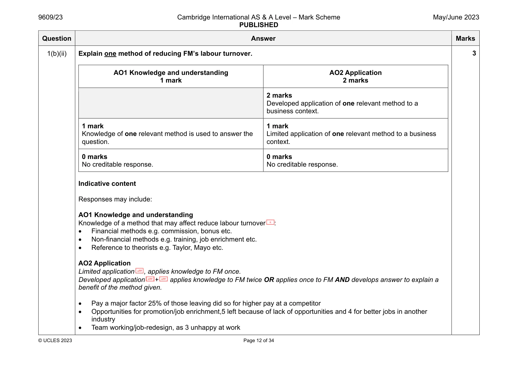 Mark scheme, page 12 of 34