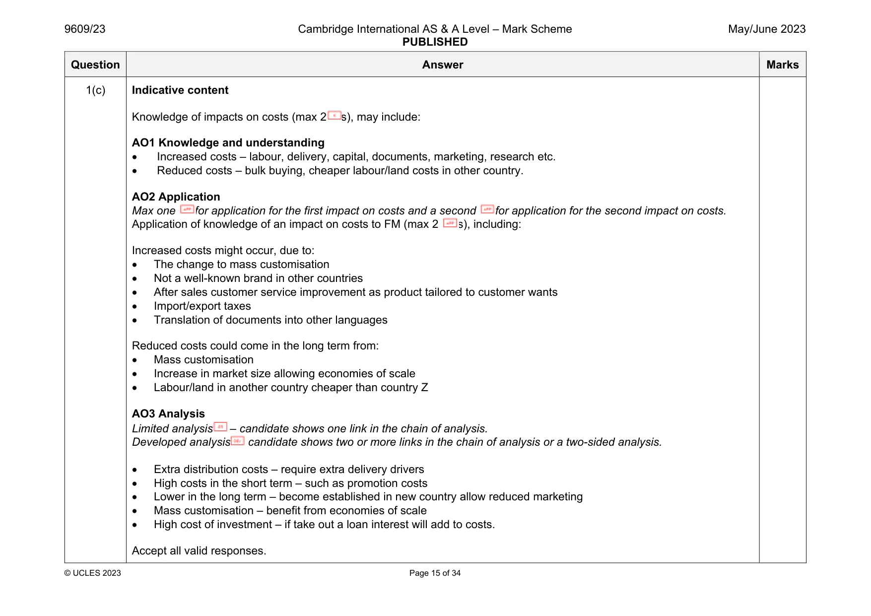Mark scheme, page 15 of 34