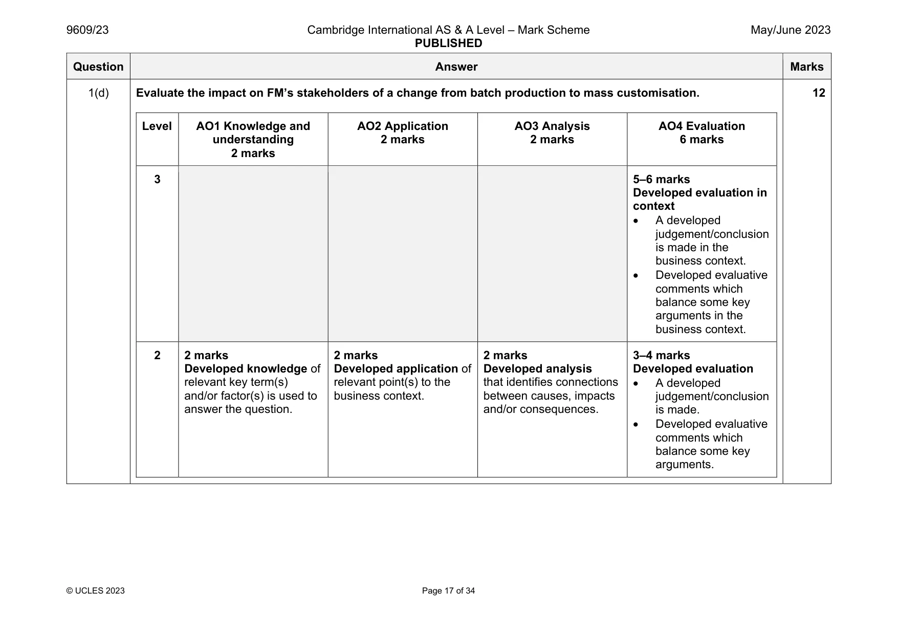 Mark scheme, page 17 of 34