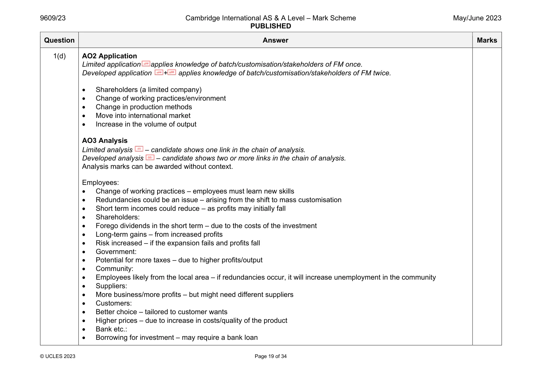Mark scheme, page 19 of 34