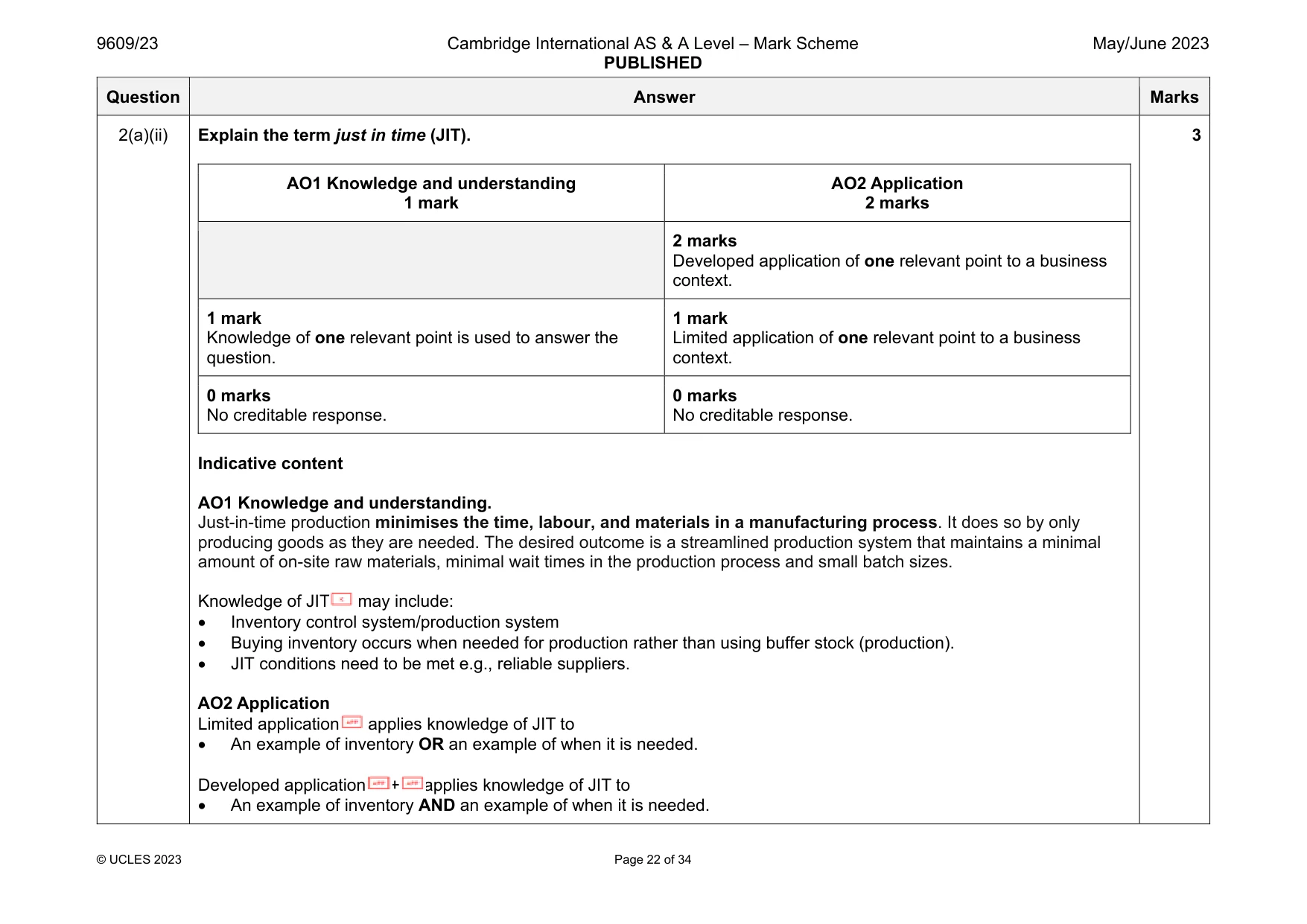 Mark scheme, page 22 of 34