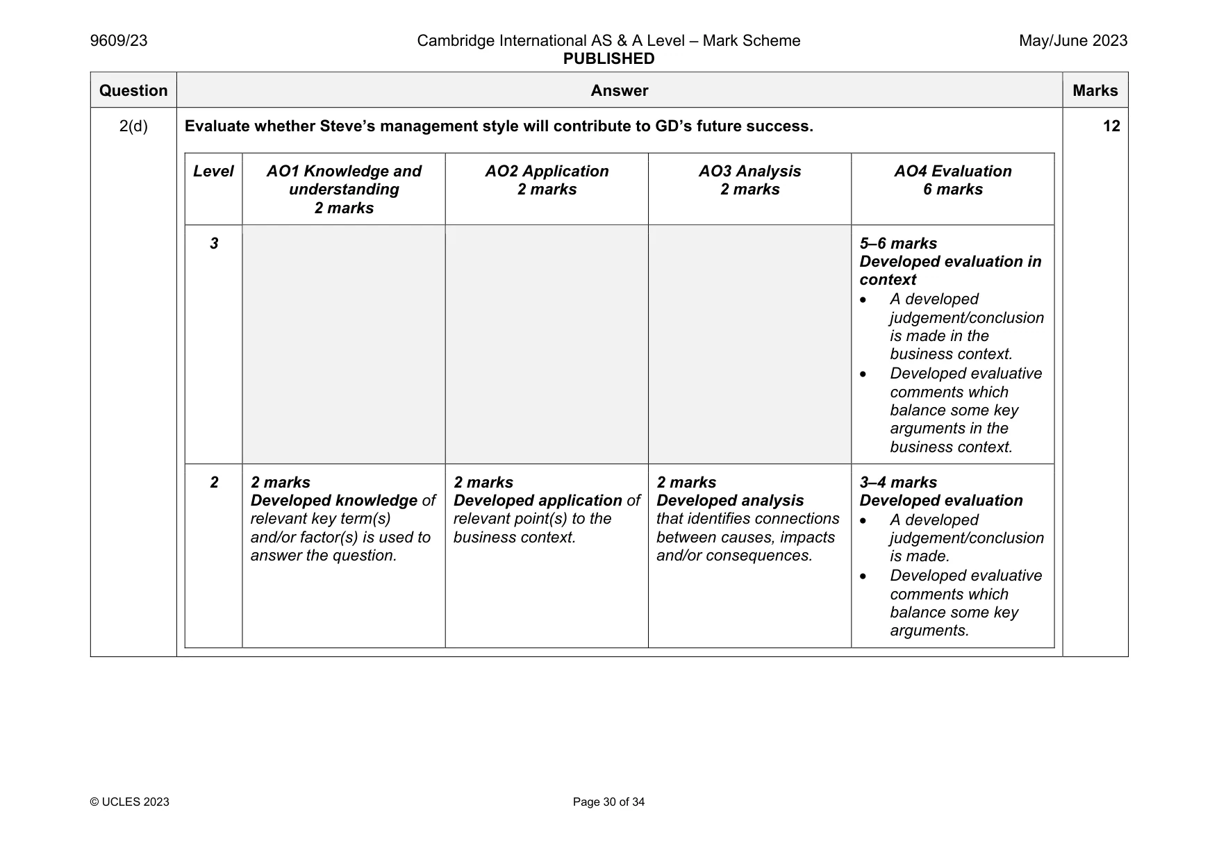 Mark scheme, page 30 of 34