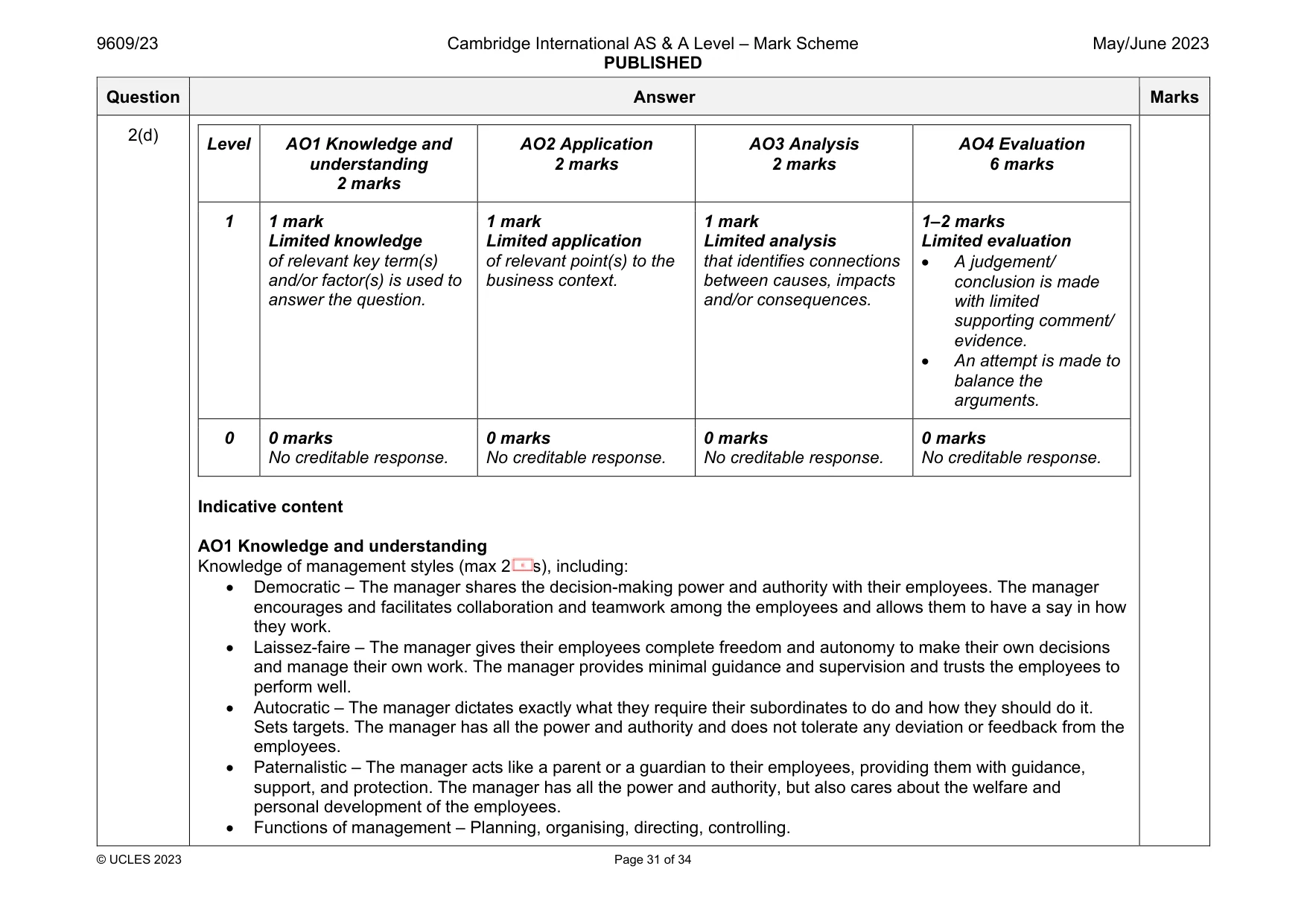 Mark scheme, page 31 of 34