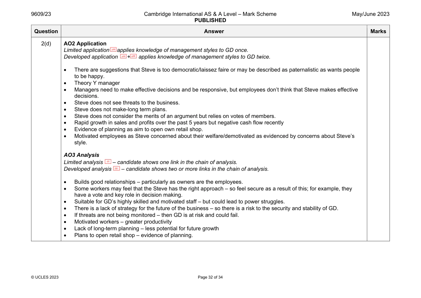 Mark scheme, page 32 of 34