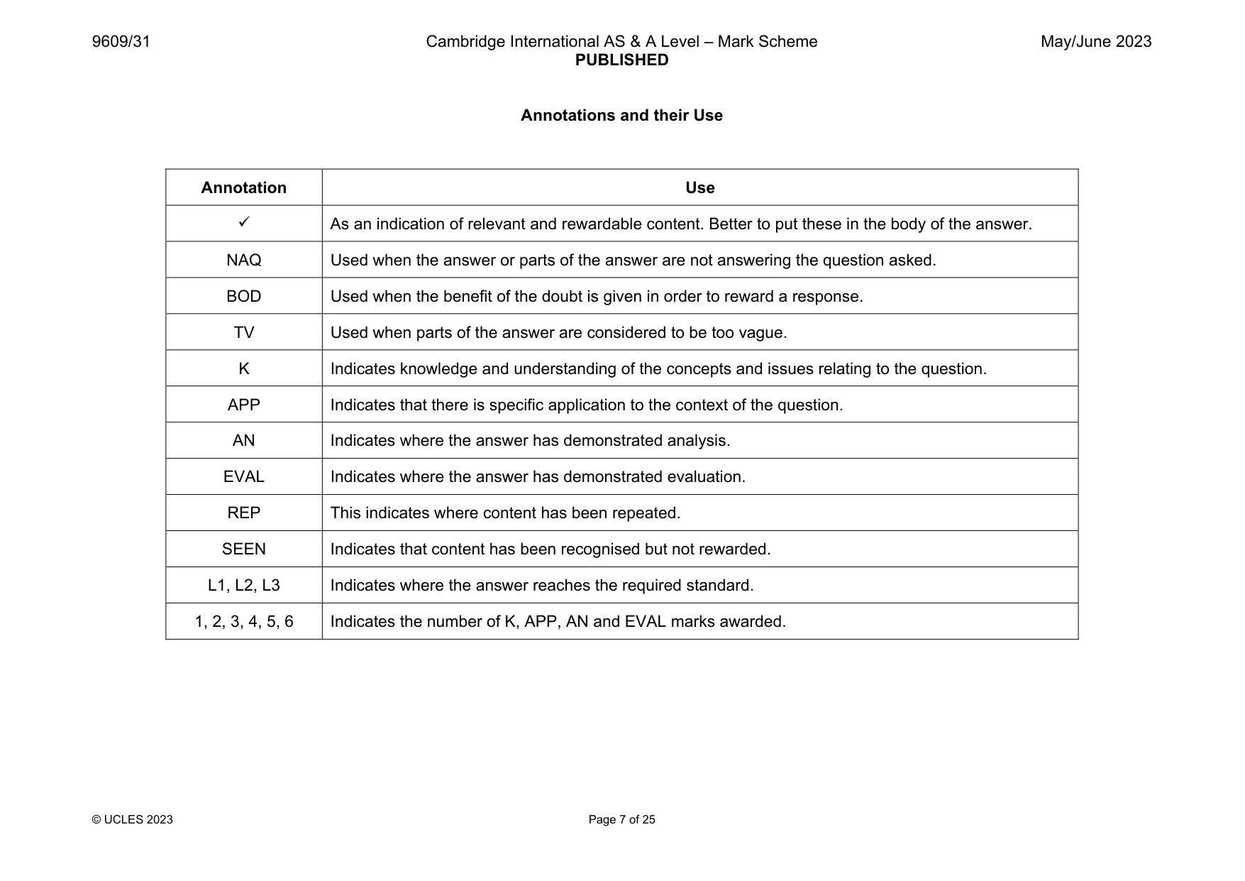 Mark scheme, page 7 of 25