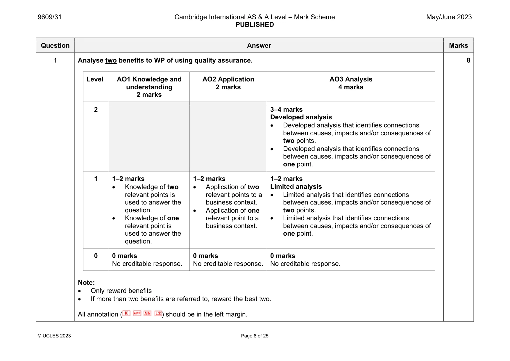 Mark scheme, page 8 of 25