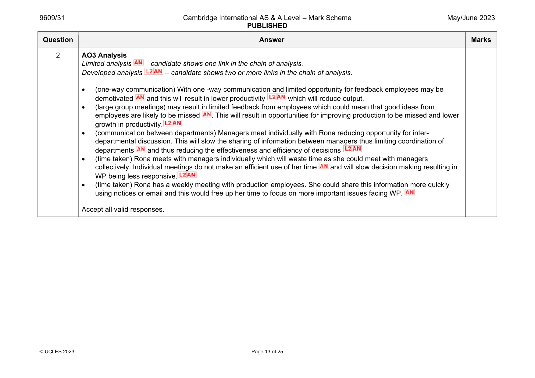 Mark scheme, page 13 of 25