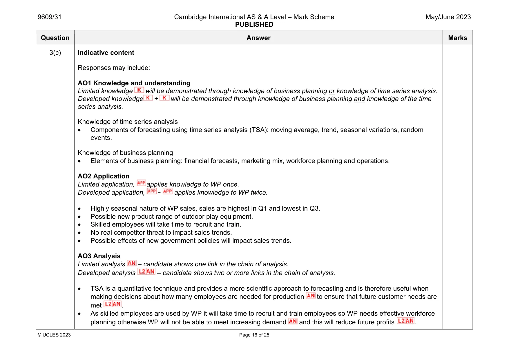 Mark scheme, page 16 of 25