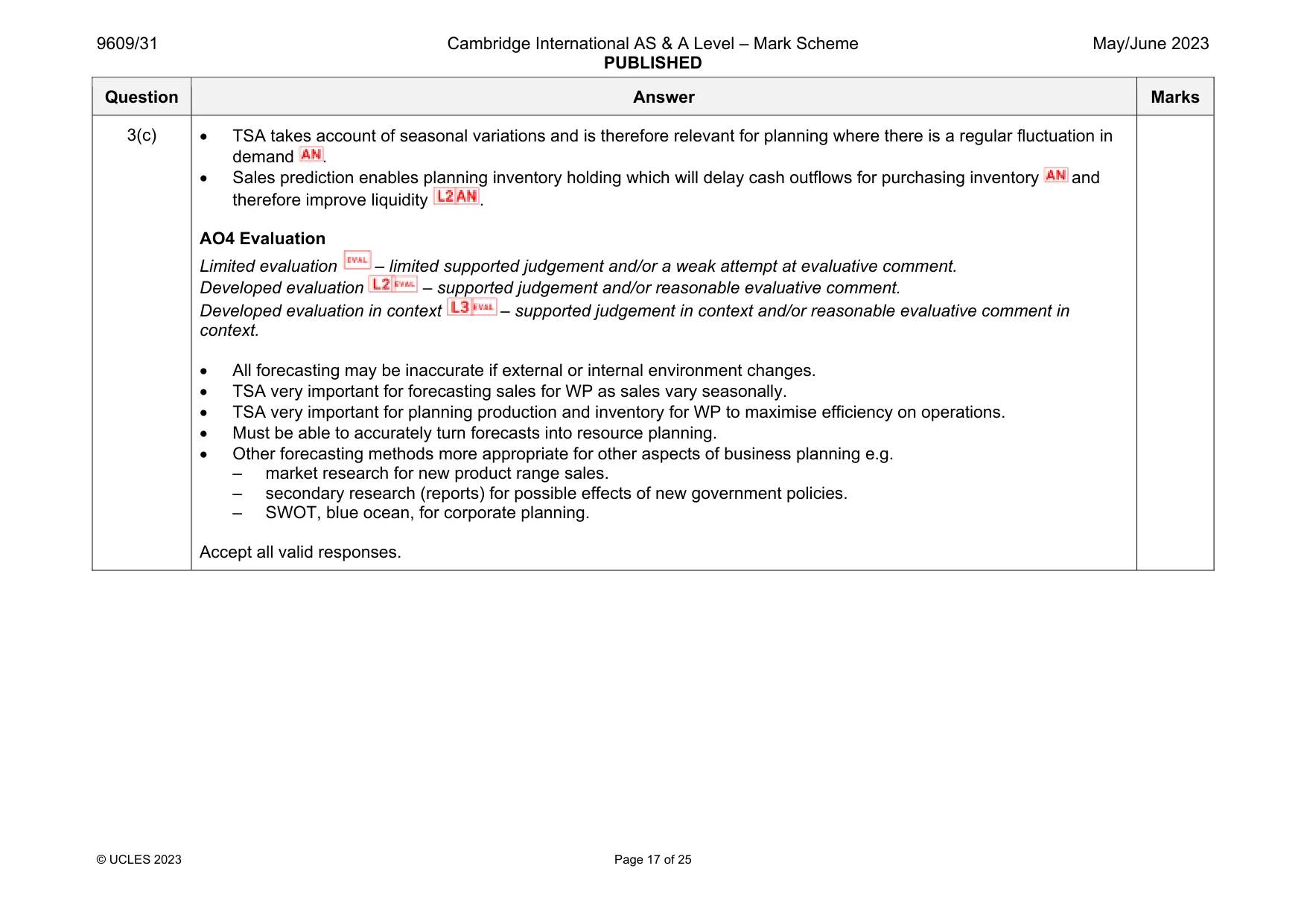 Mark scheme, page 17 of 25