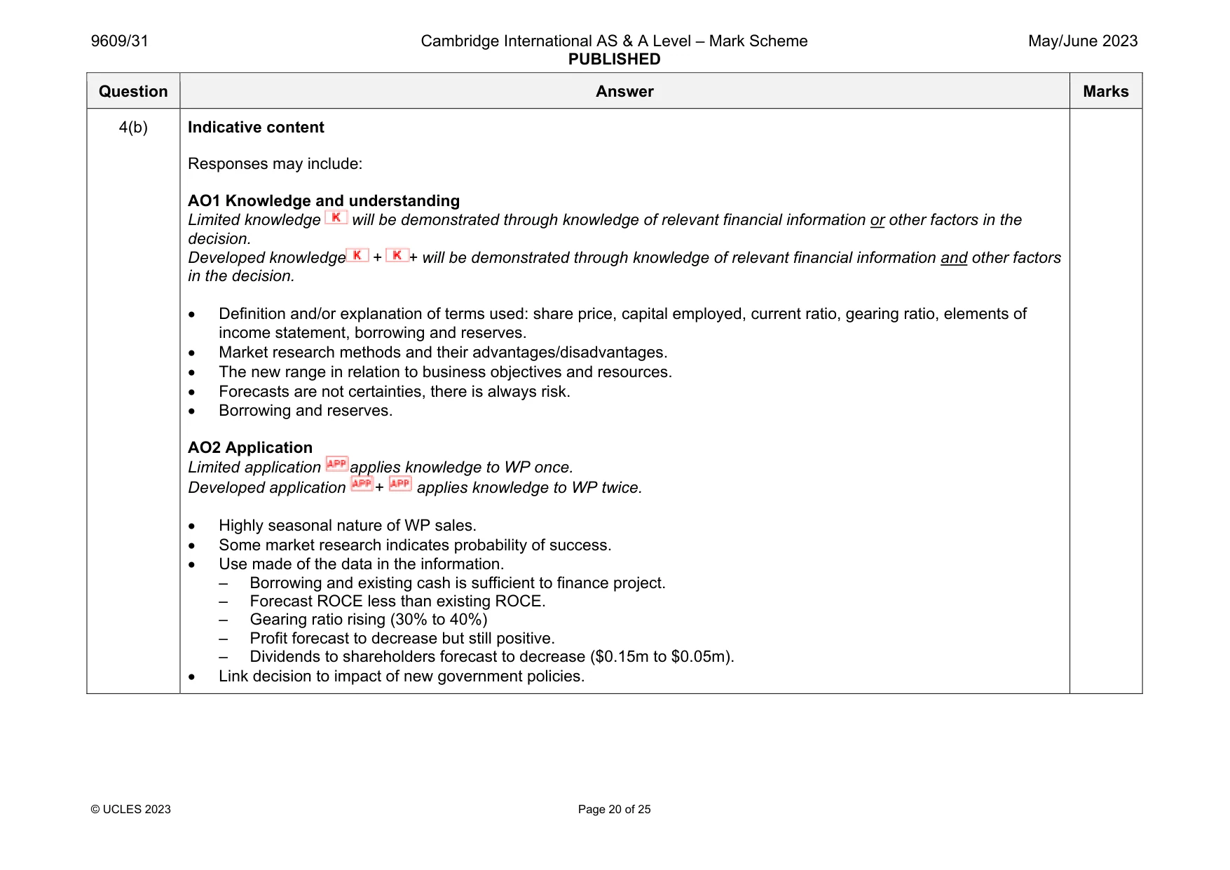 Mark scheme, page 20 of 25