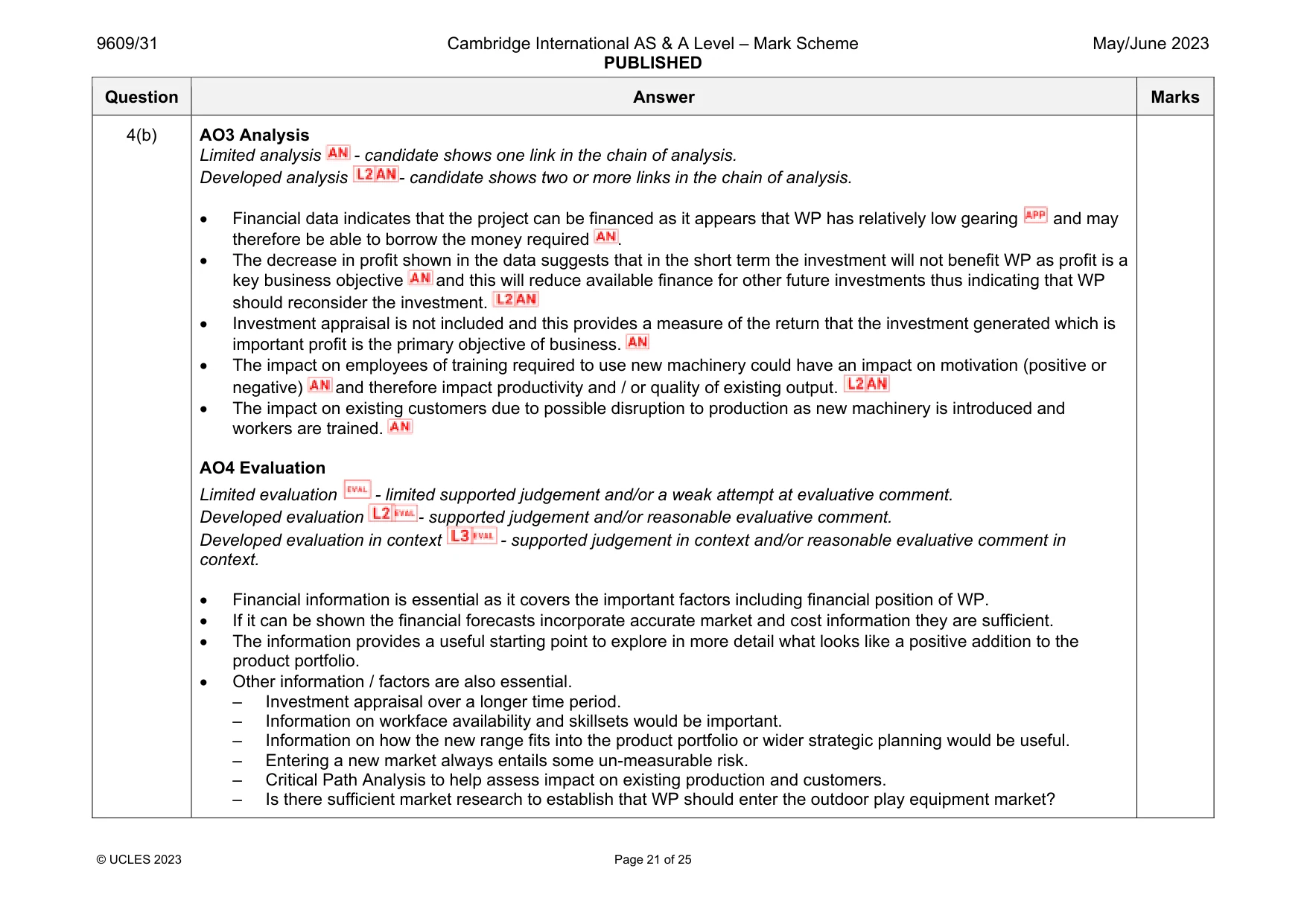 Mark scheme, page 21 of 25