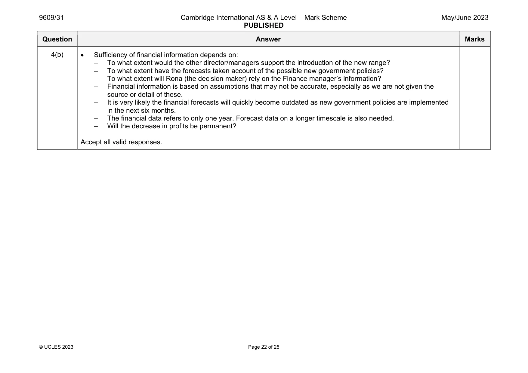 Mark scheme, page 22 of 25