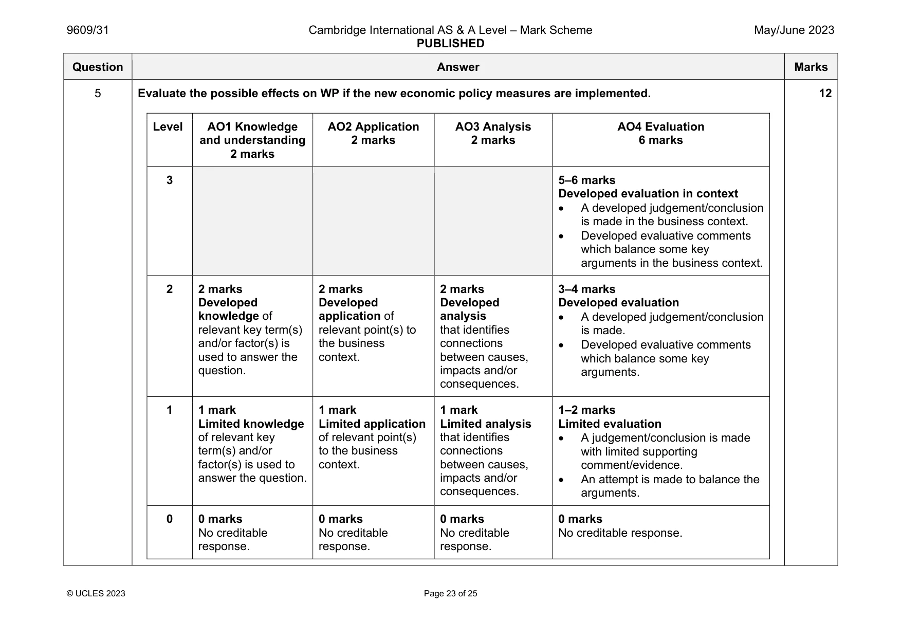 Mark scheme, page 23 of 25