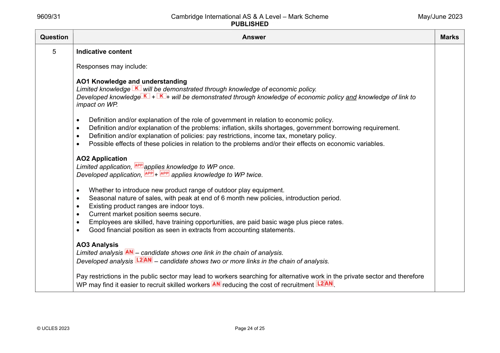 Mark scheme, page 24 of 25