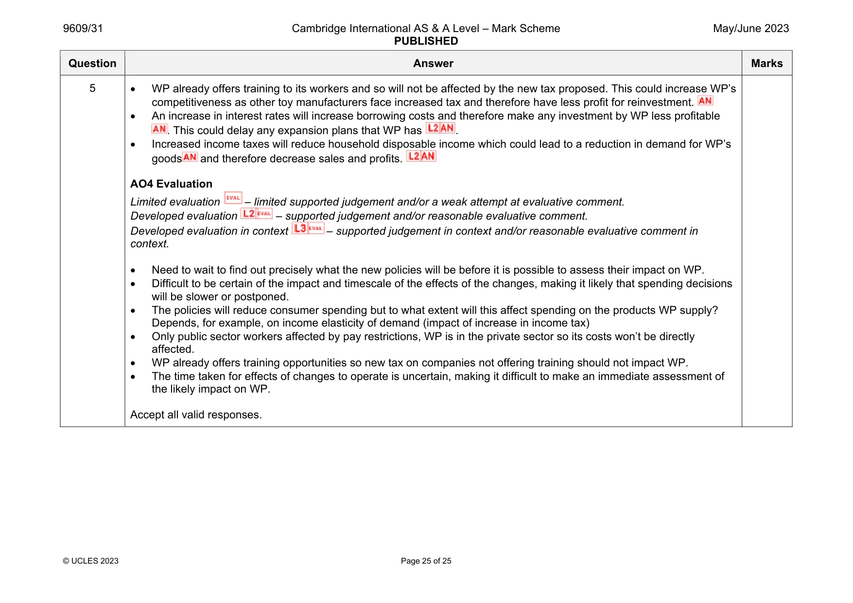 Mark scheme, page 25 of 25
