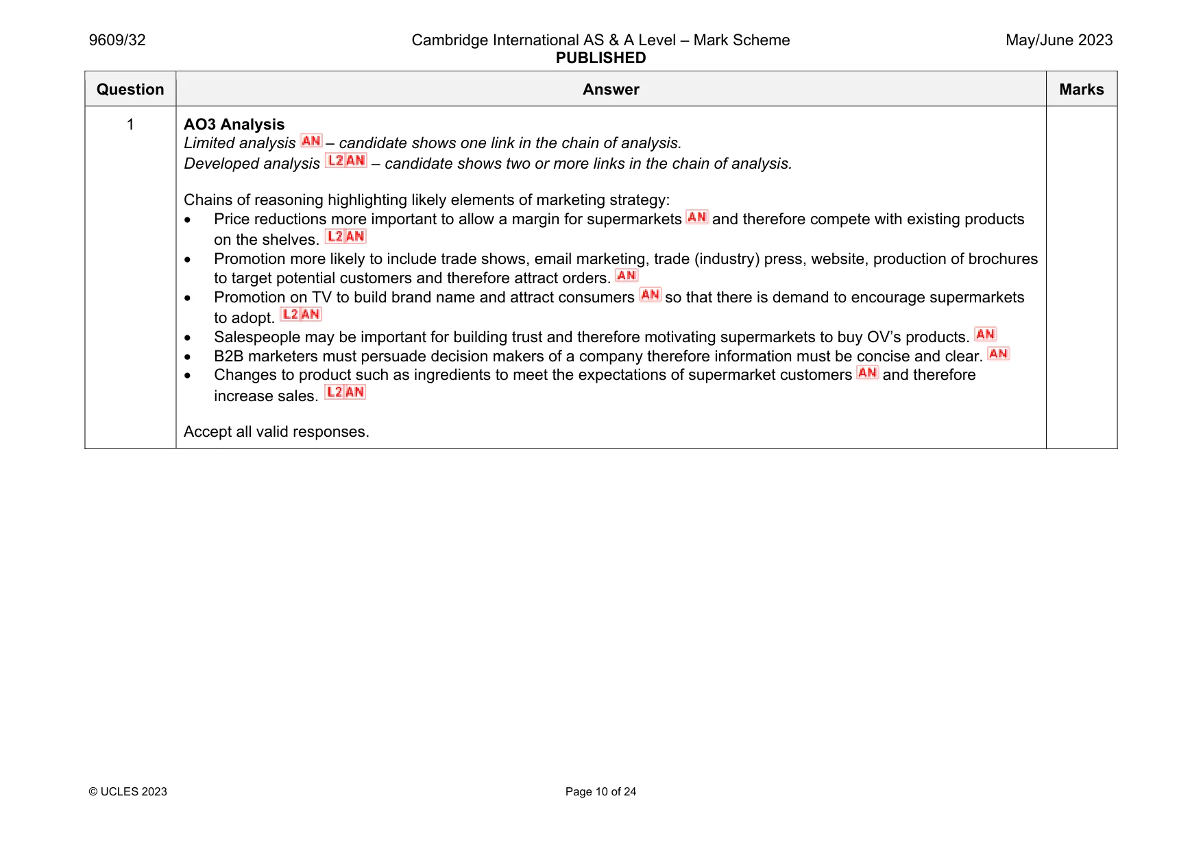Mark scheme, page 10 of 24