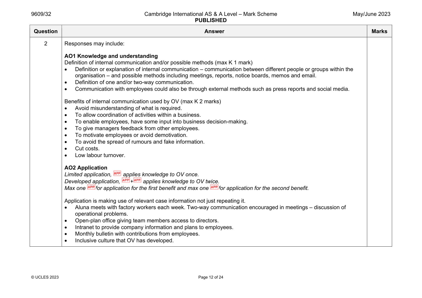 Mark scheme, page 12 of 24