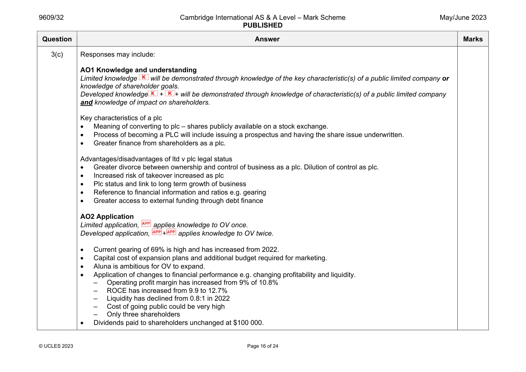 Mark scheme, page 16 of 24