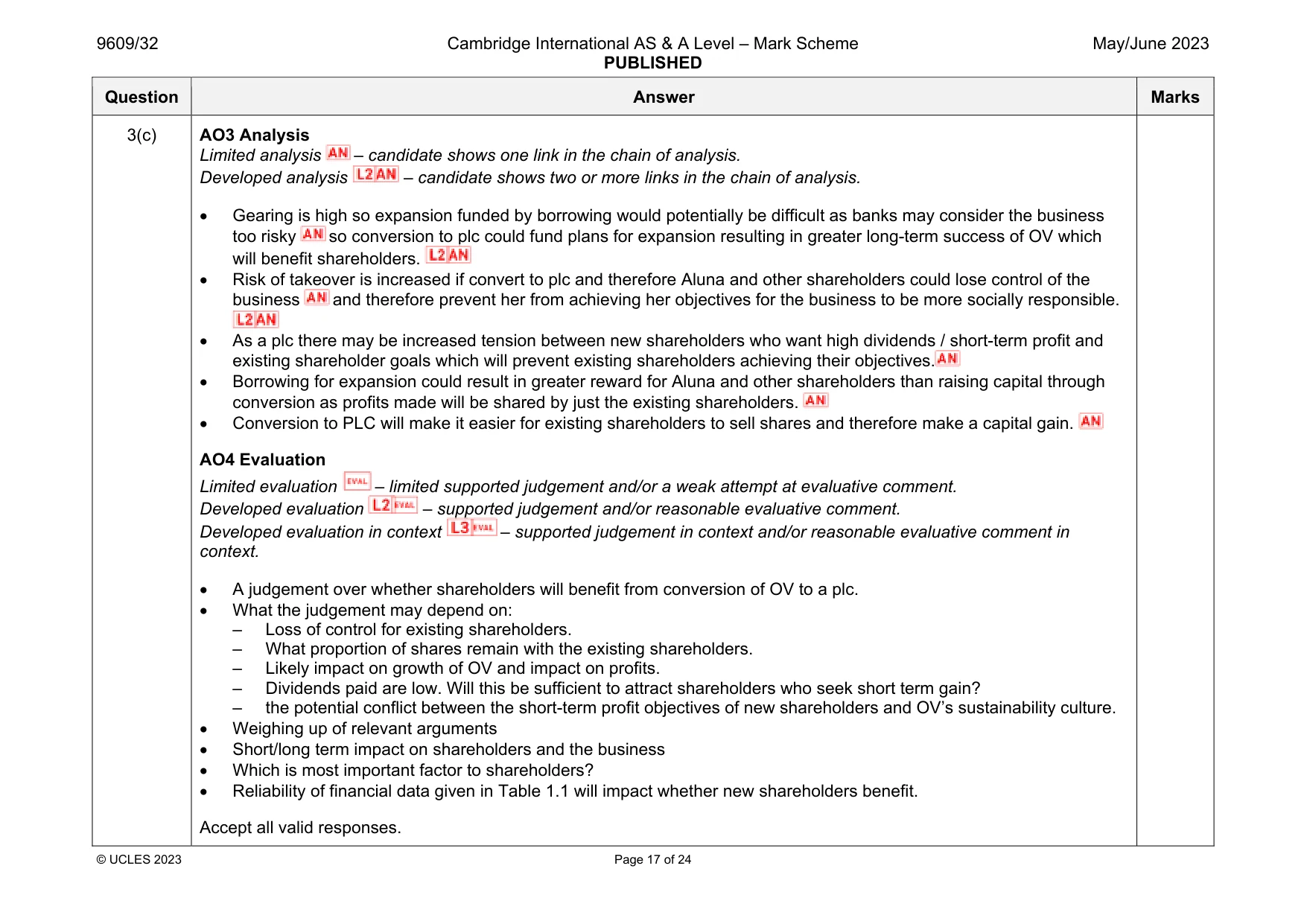 Mark scheme, page 17 of 24